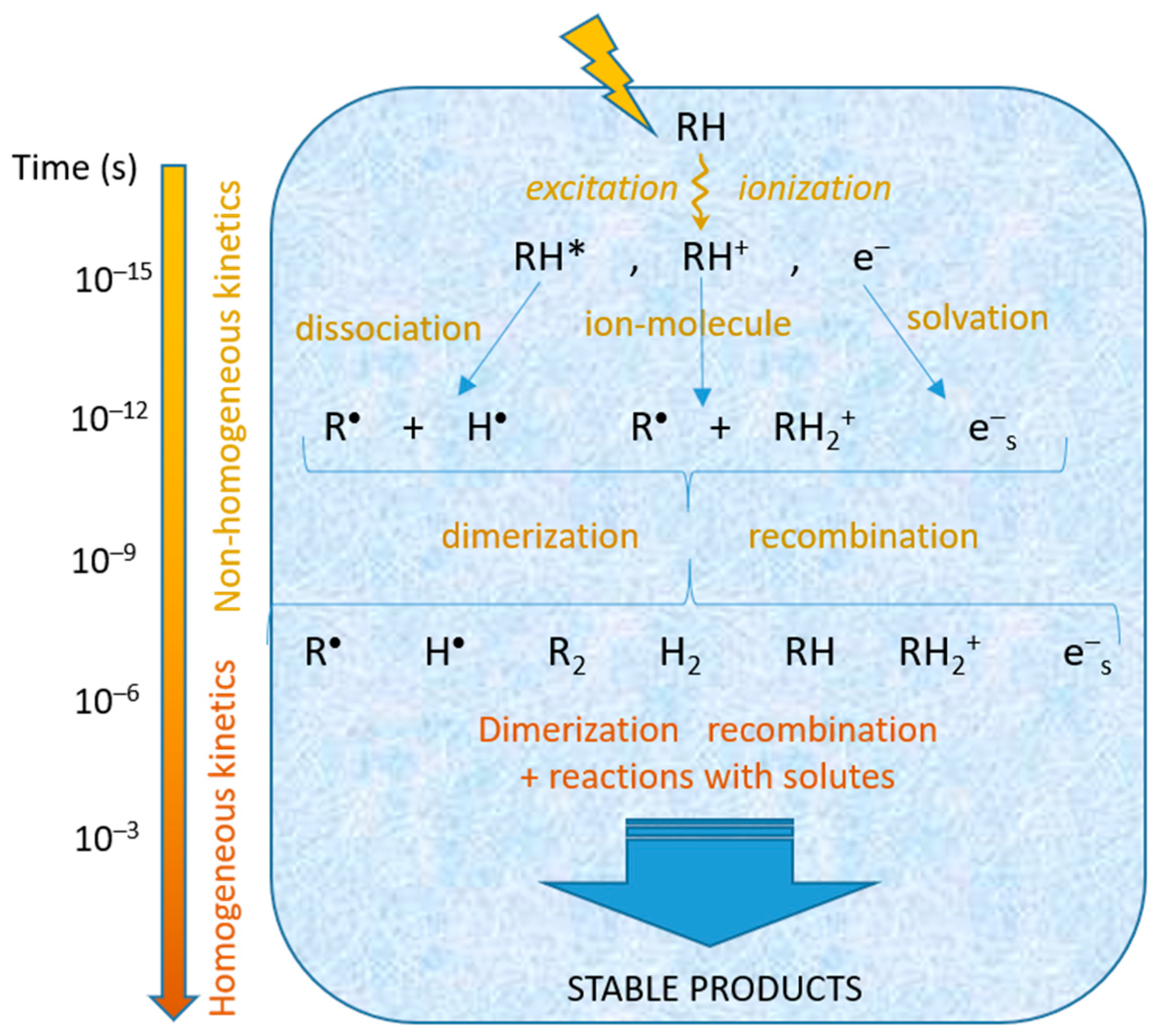Materials 17 00364 g002
