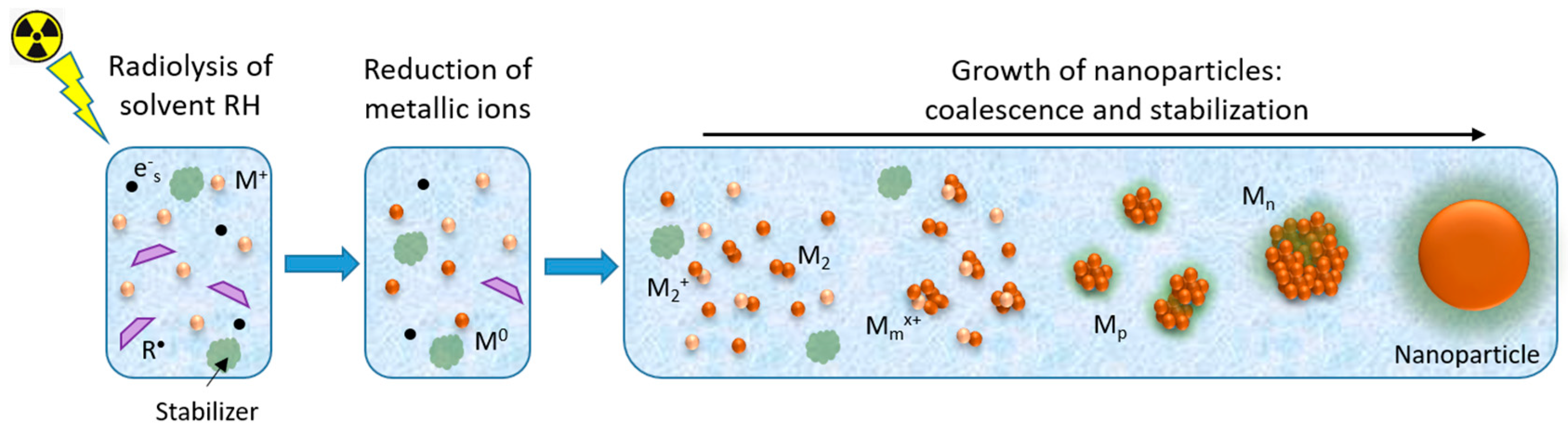 Materials 17 00364 g003