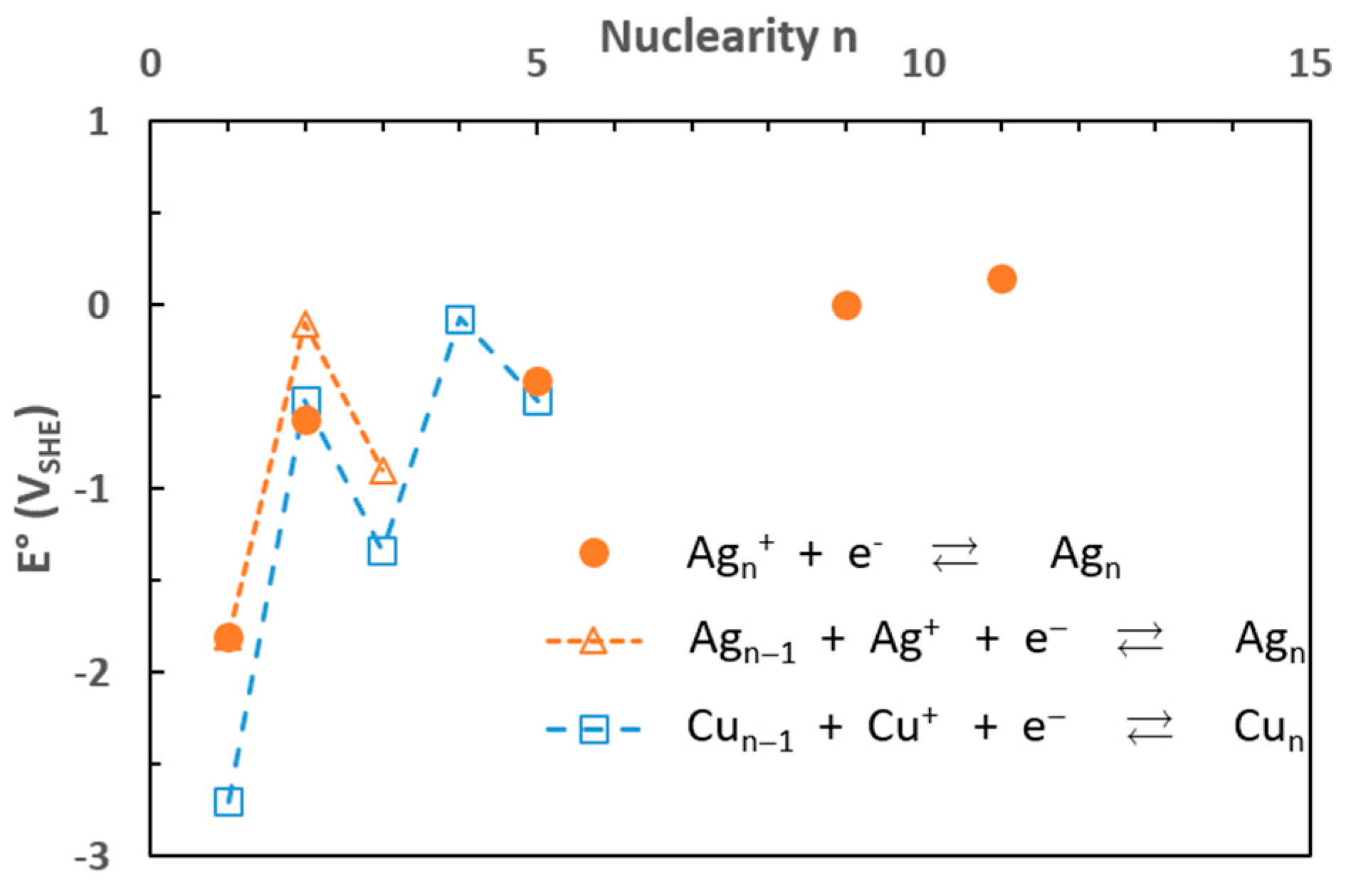 Materials 17 00364 g004