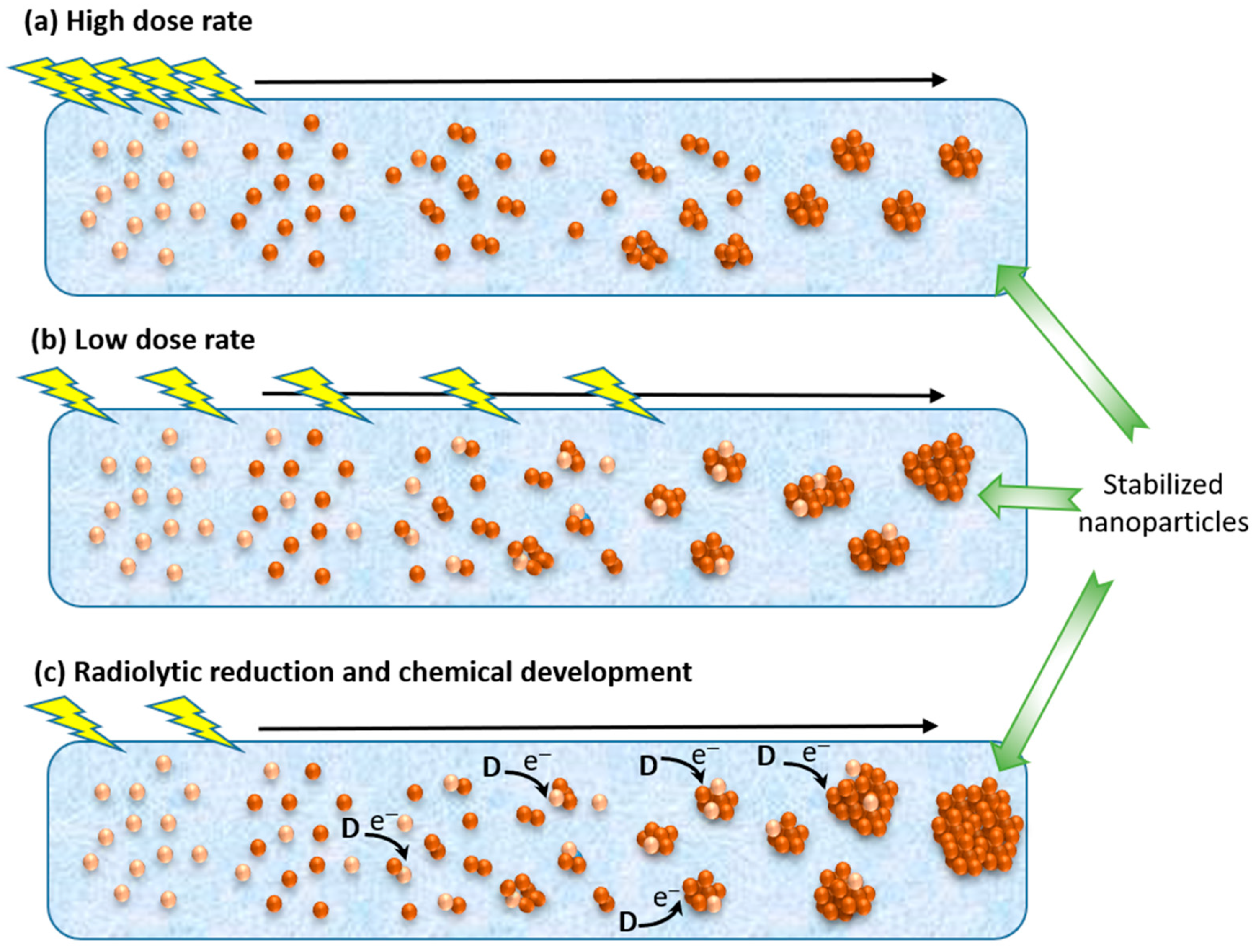 Materials 17 00364 g005