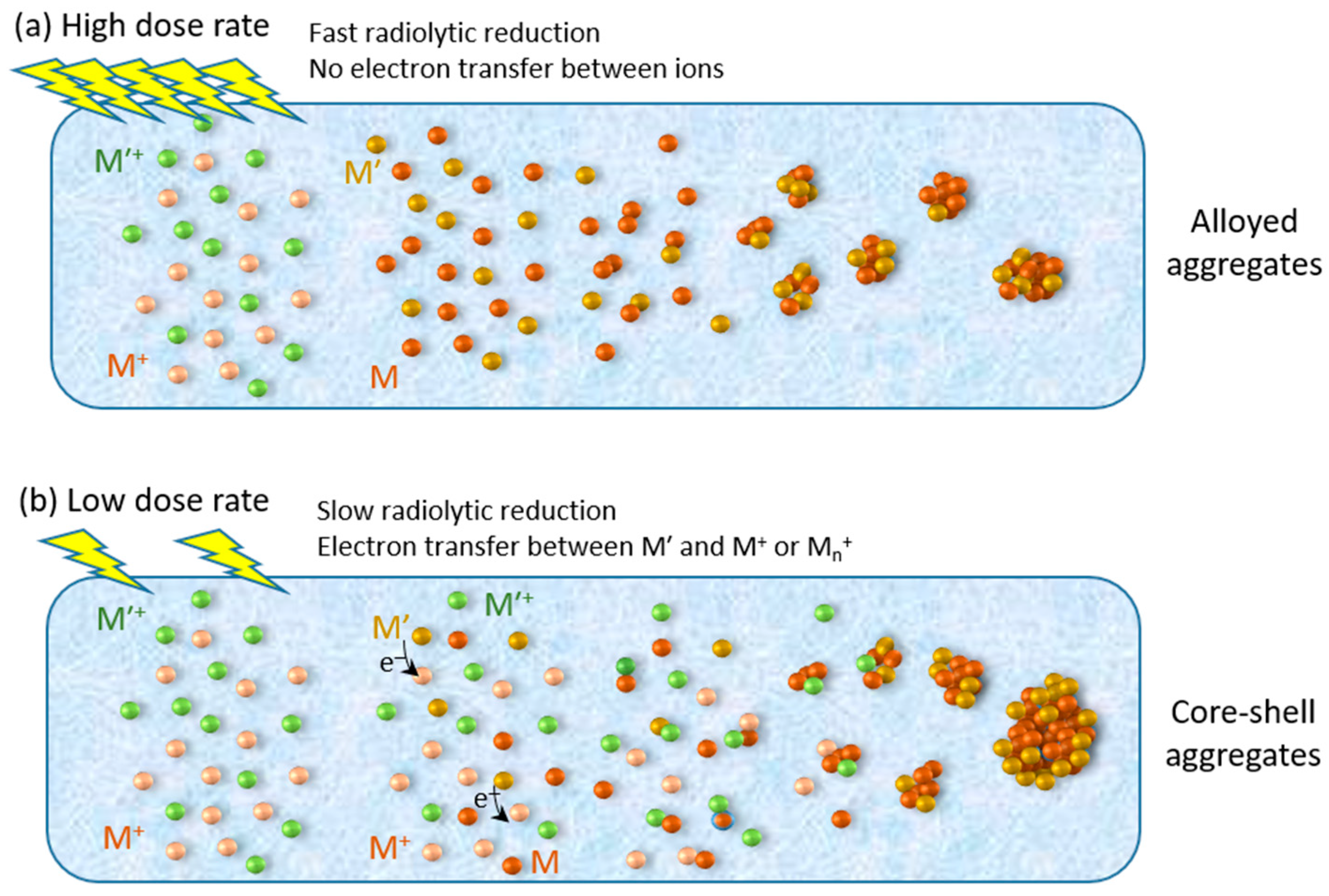 Materials 17 00364 g006
