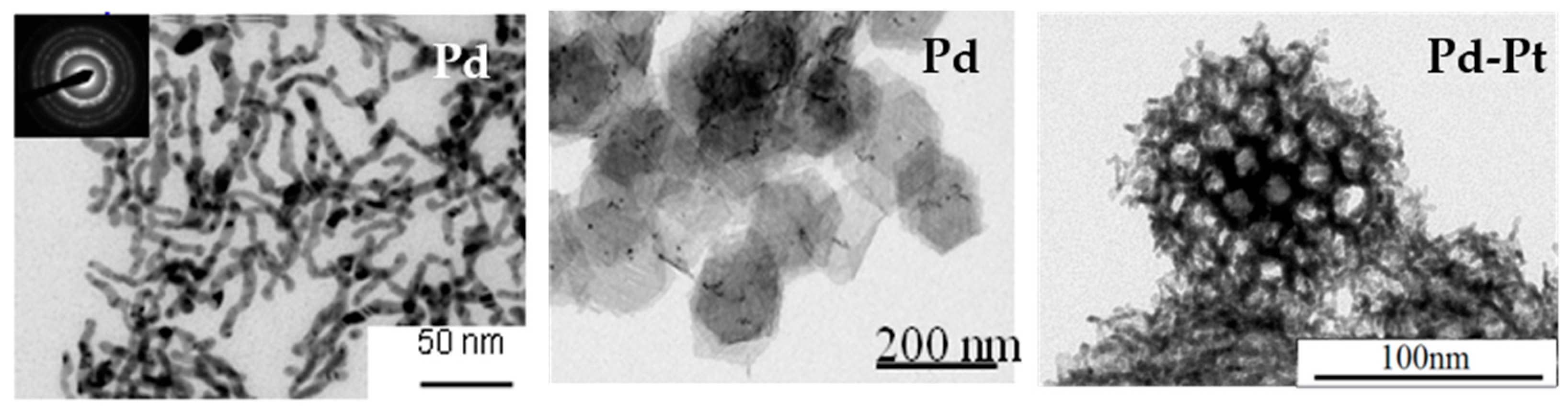 Materials 17 00364 g008