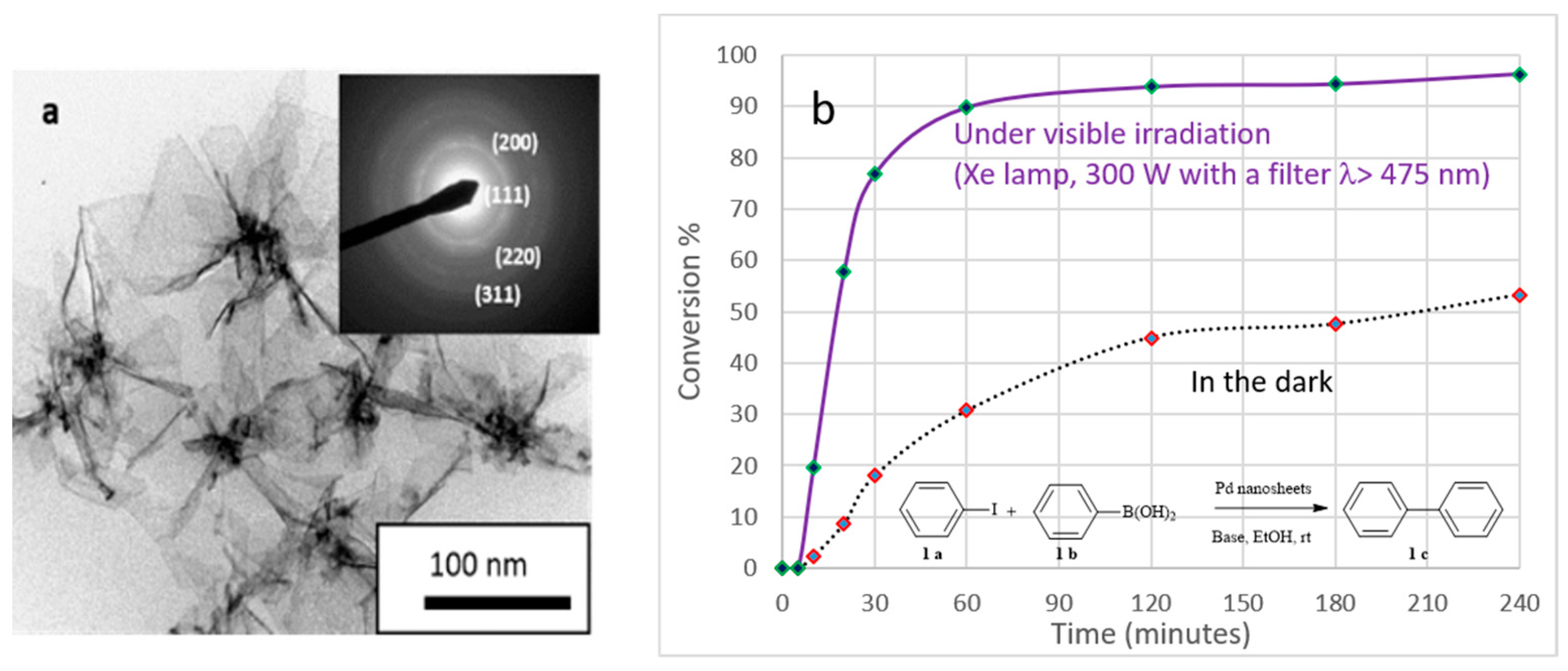 Materials 17 00364 g010