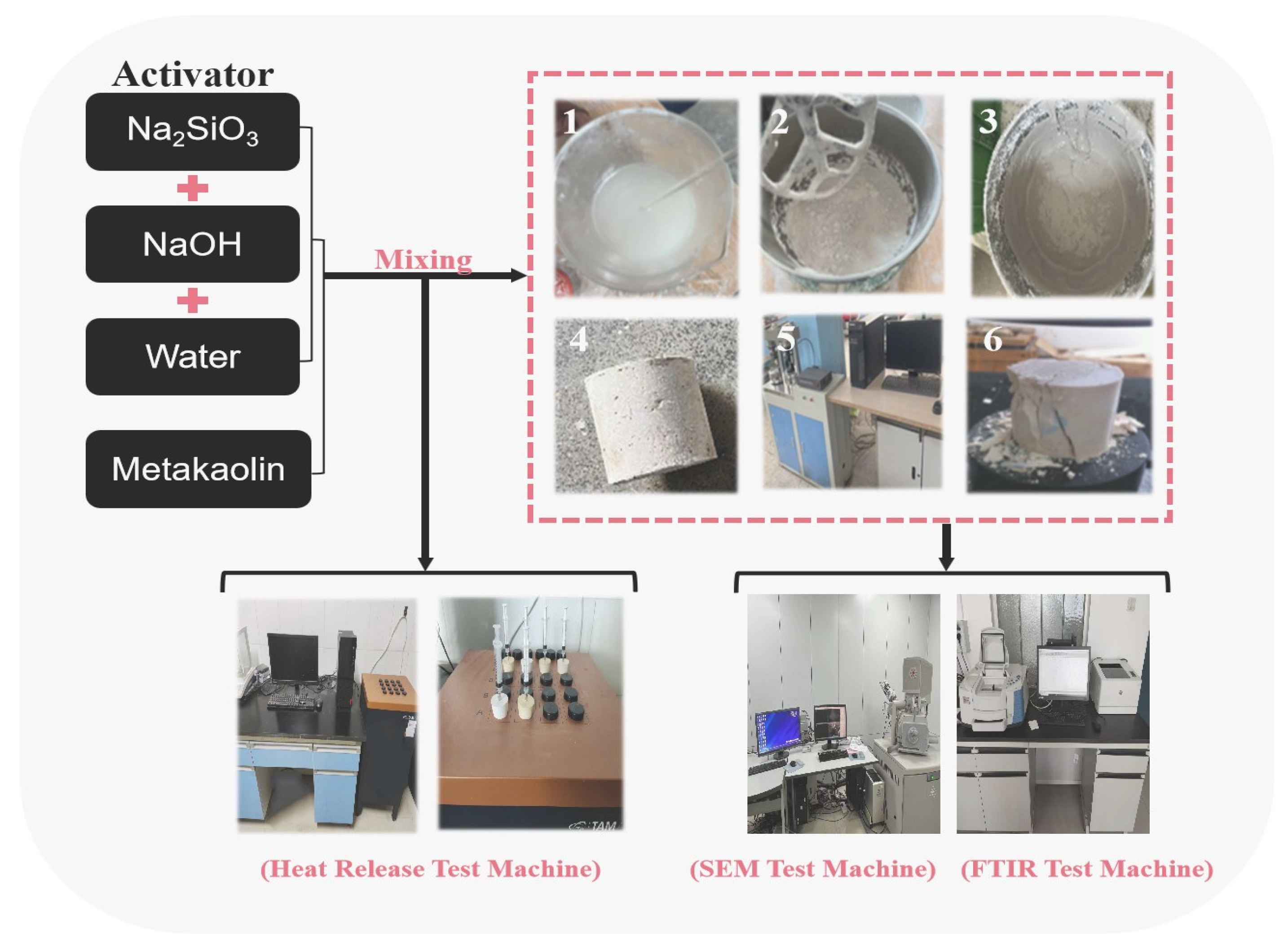 Materials 17 00367 g003
