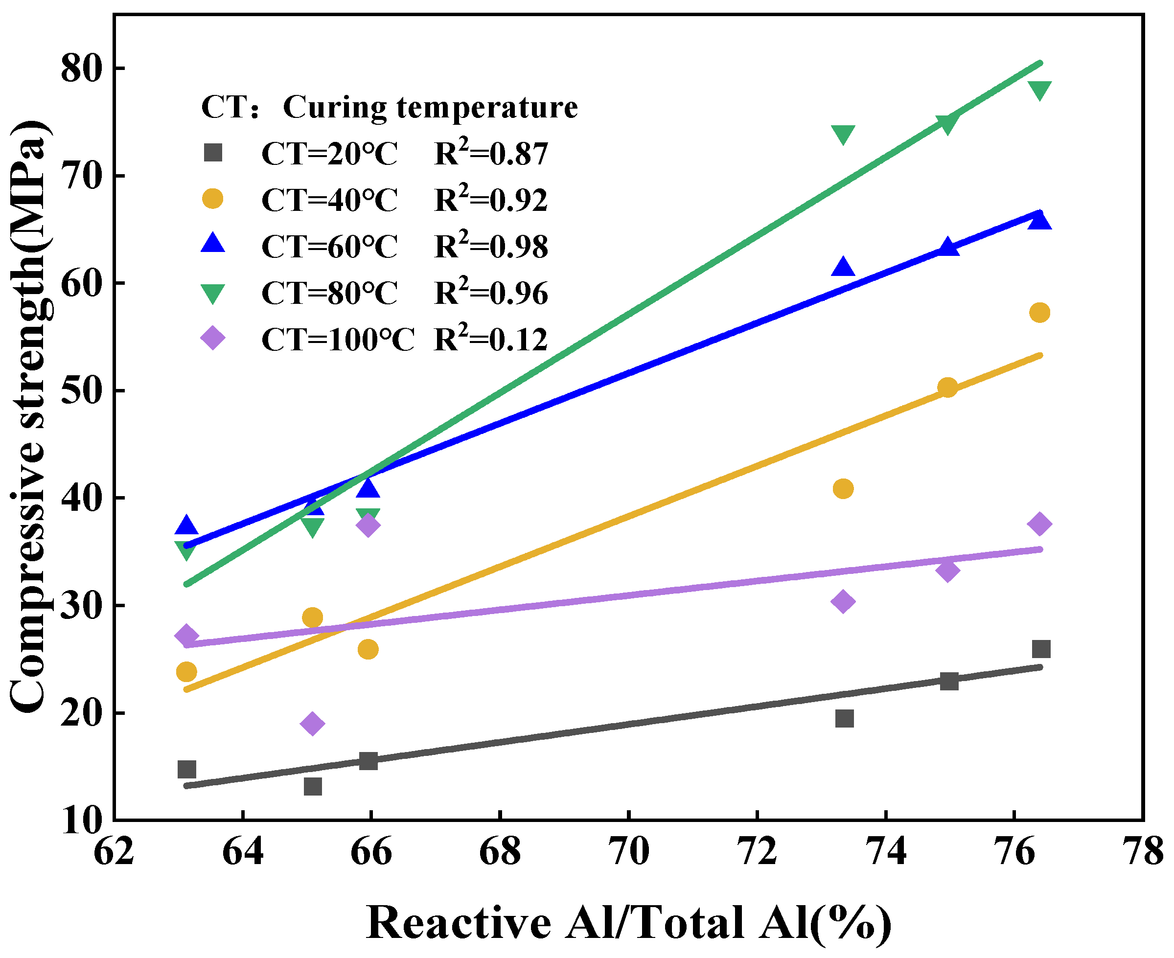 Materials 17 00367 g008