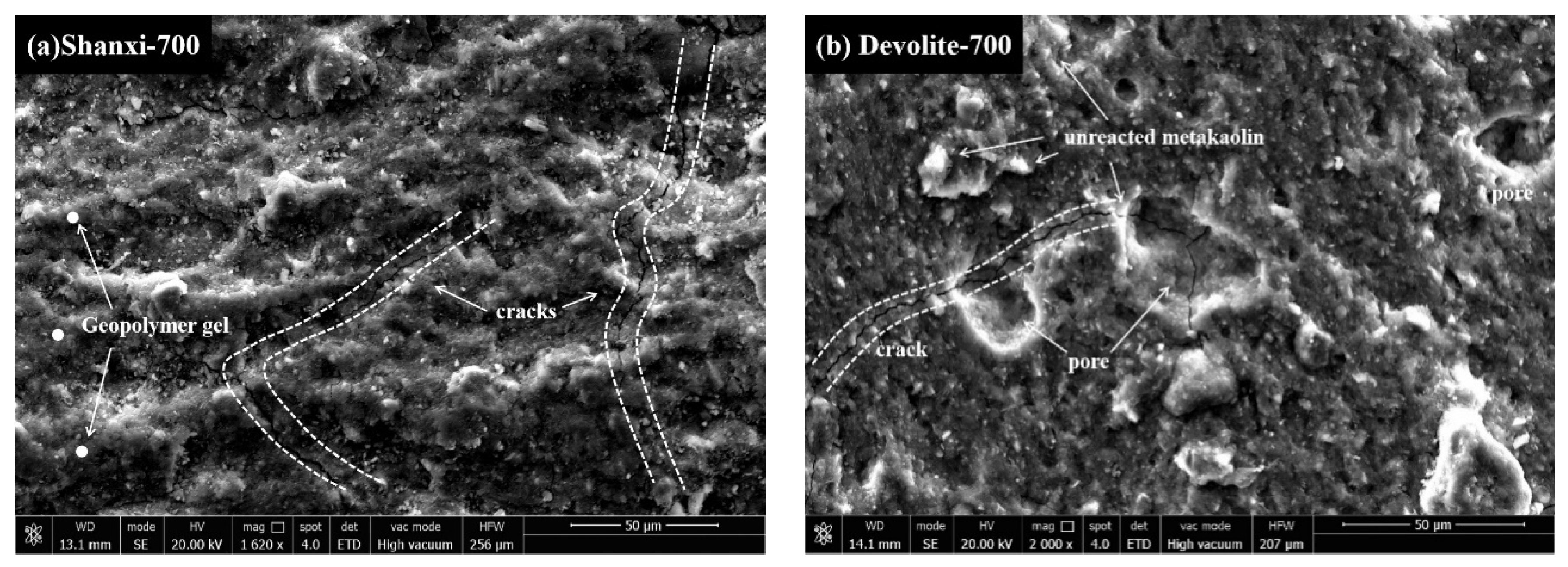 Materials 17 00367 g010a