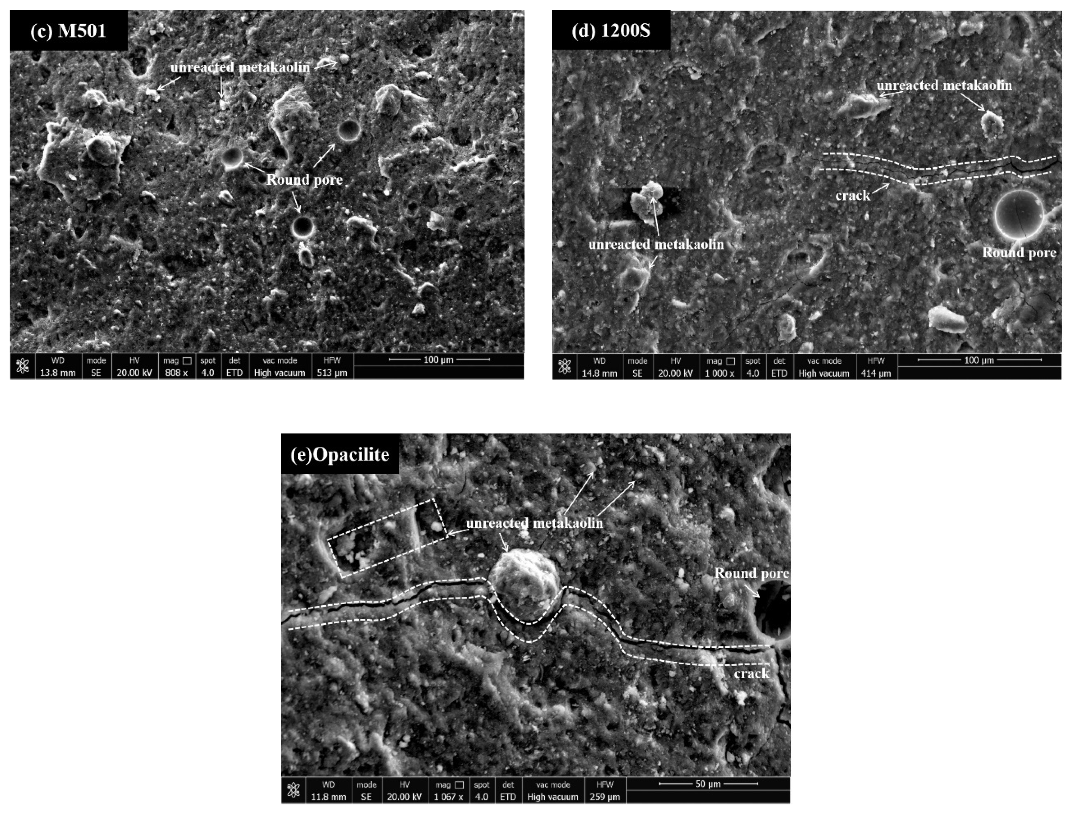 Materials 17 00367 g010b