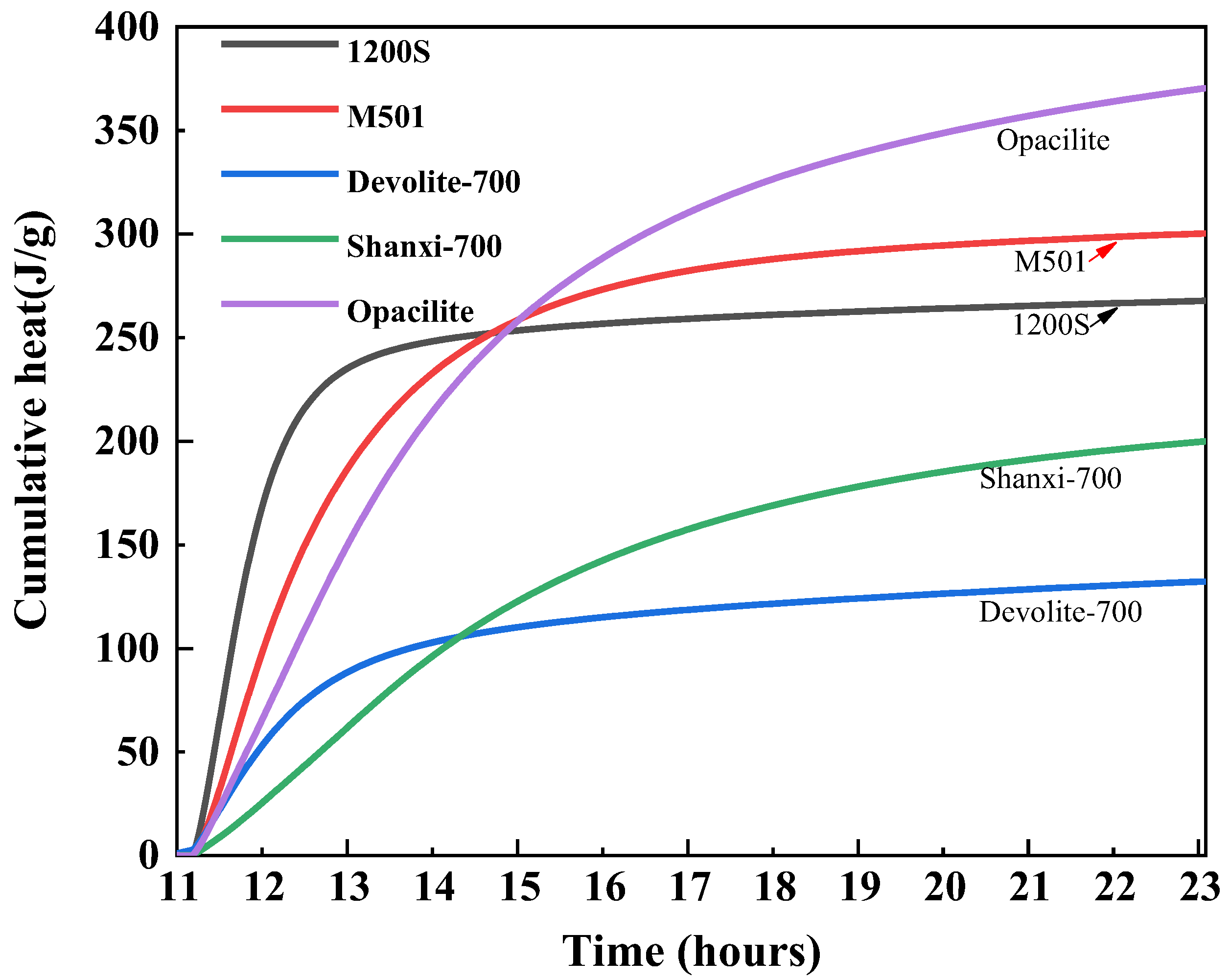 Materials 17 00367 g012