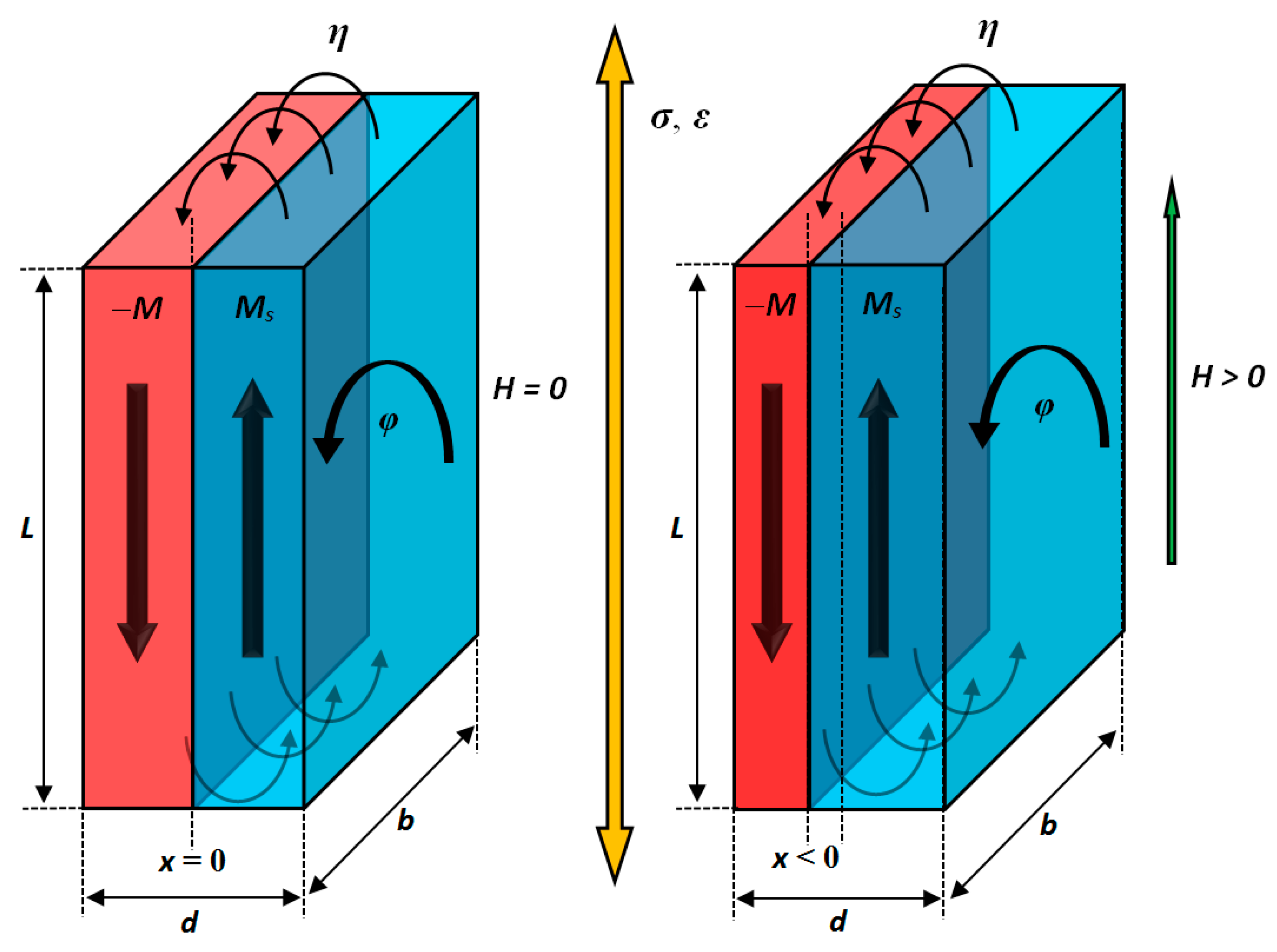 Materials 17 00369 g001