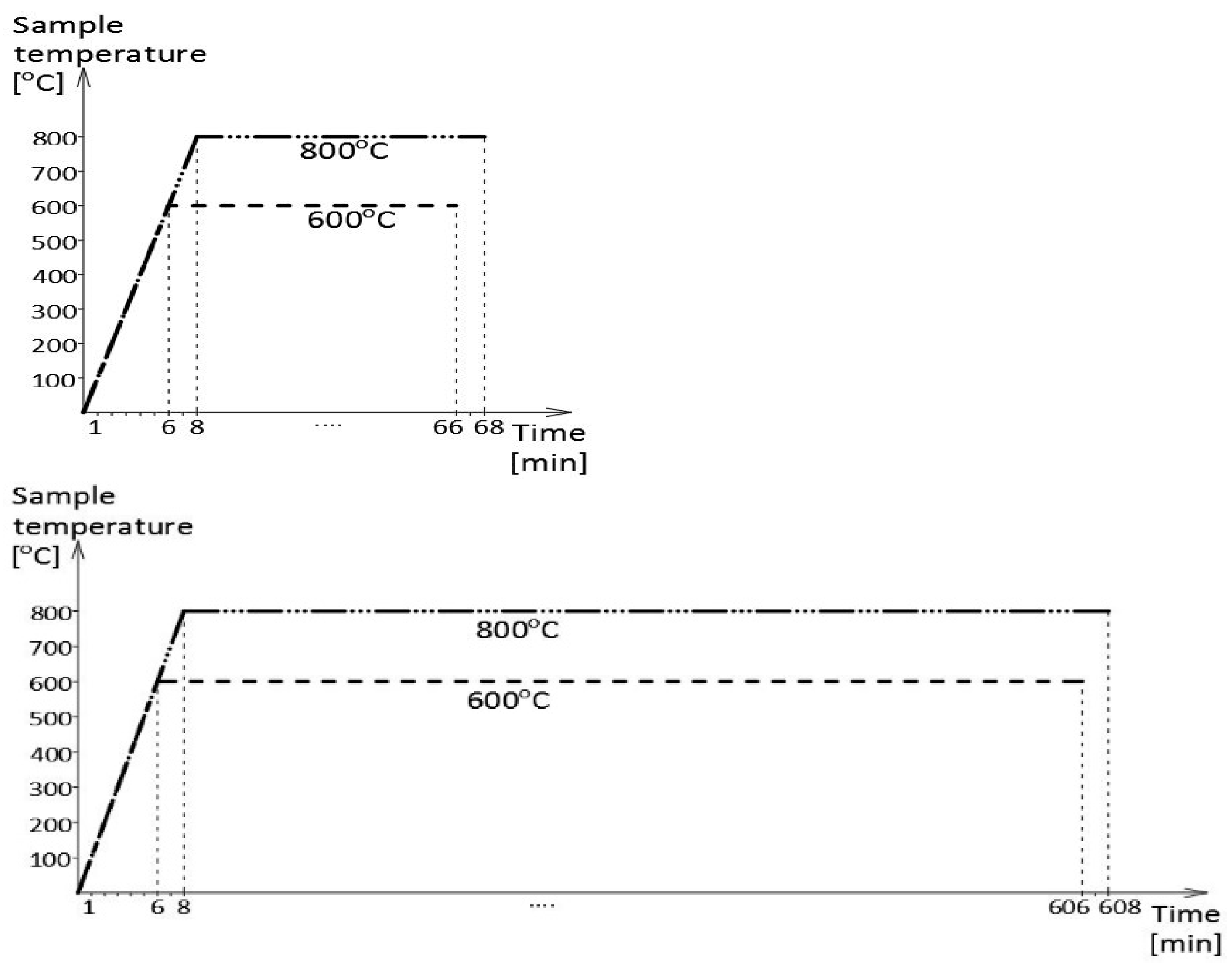 Materials 17 00371 g005
