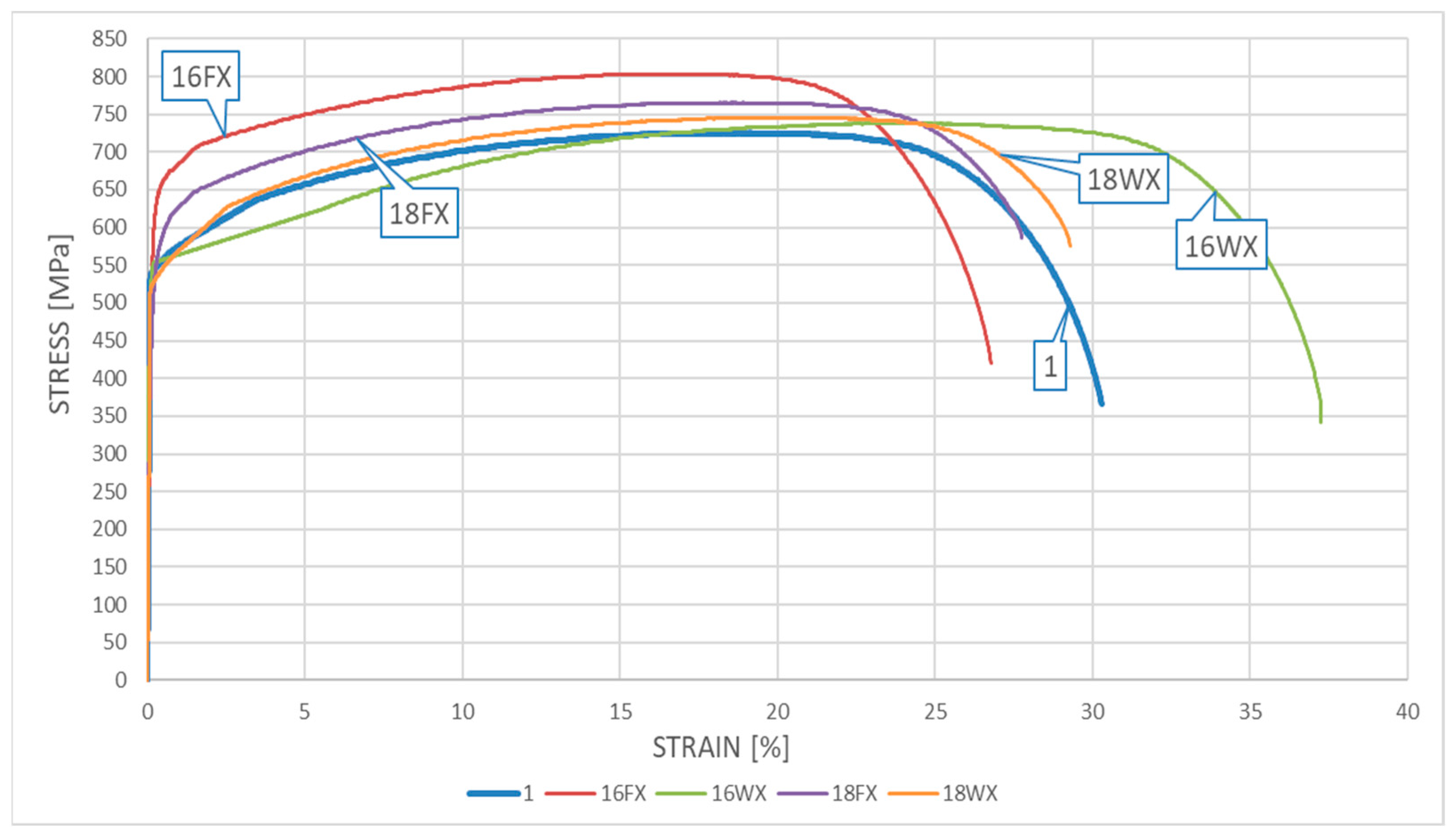 Materials 17 00371 g009