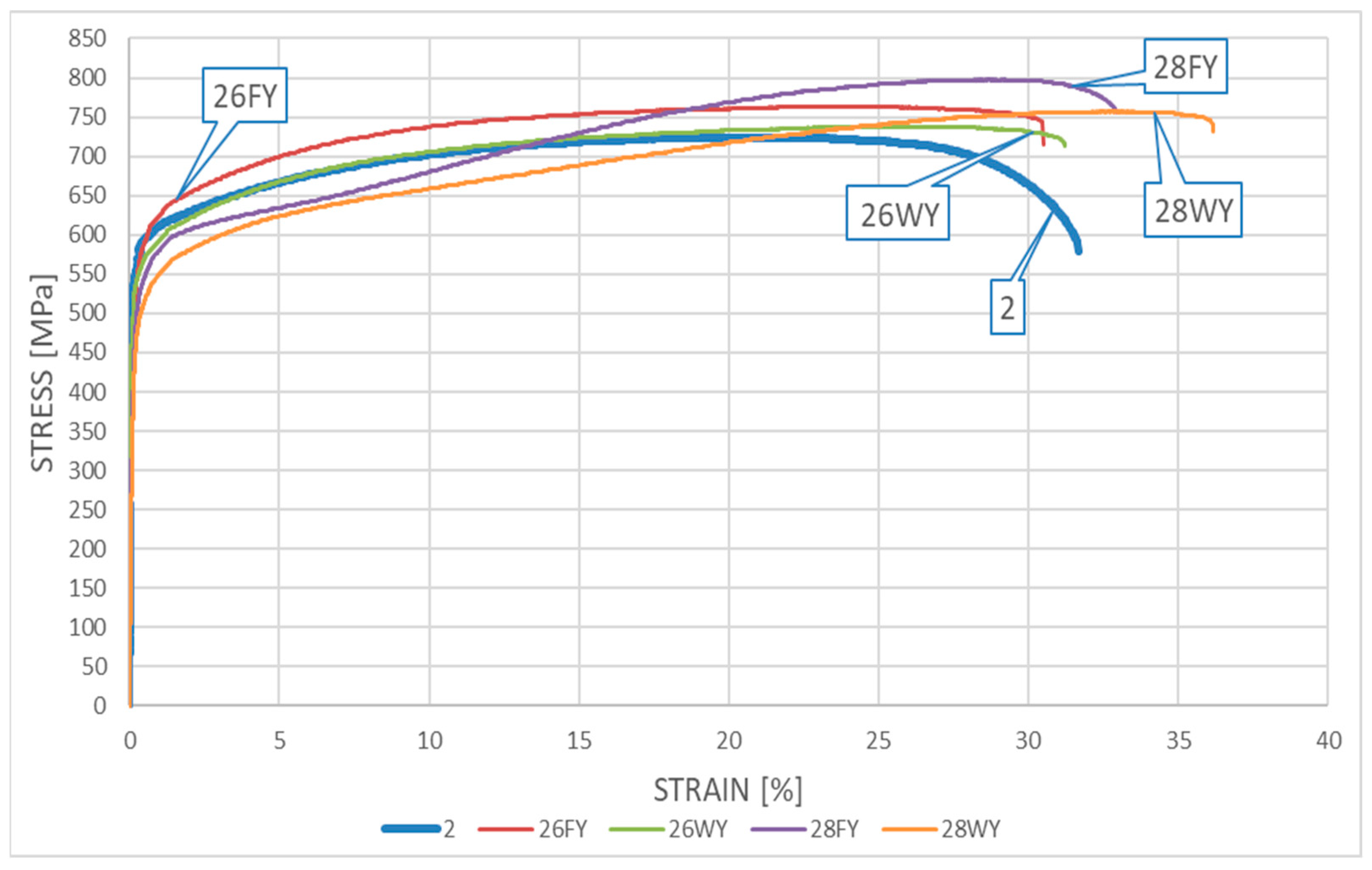 Materials 17 00371 g012