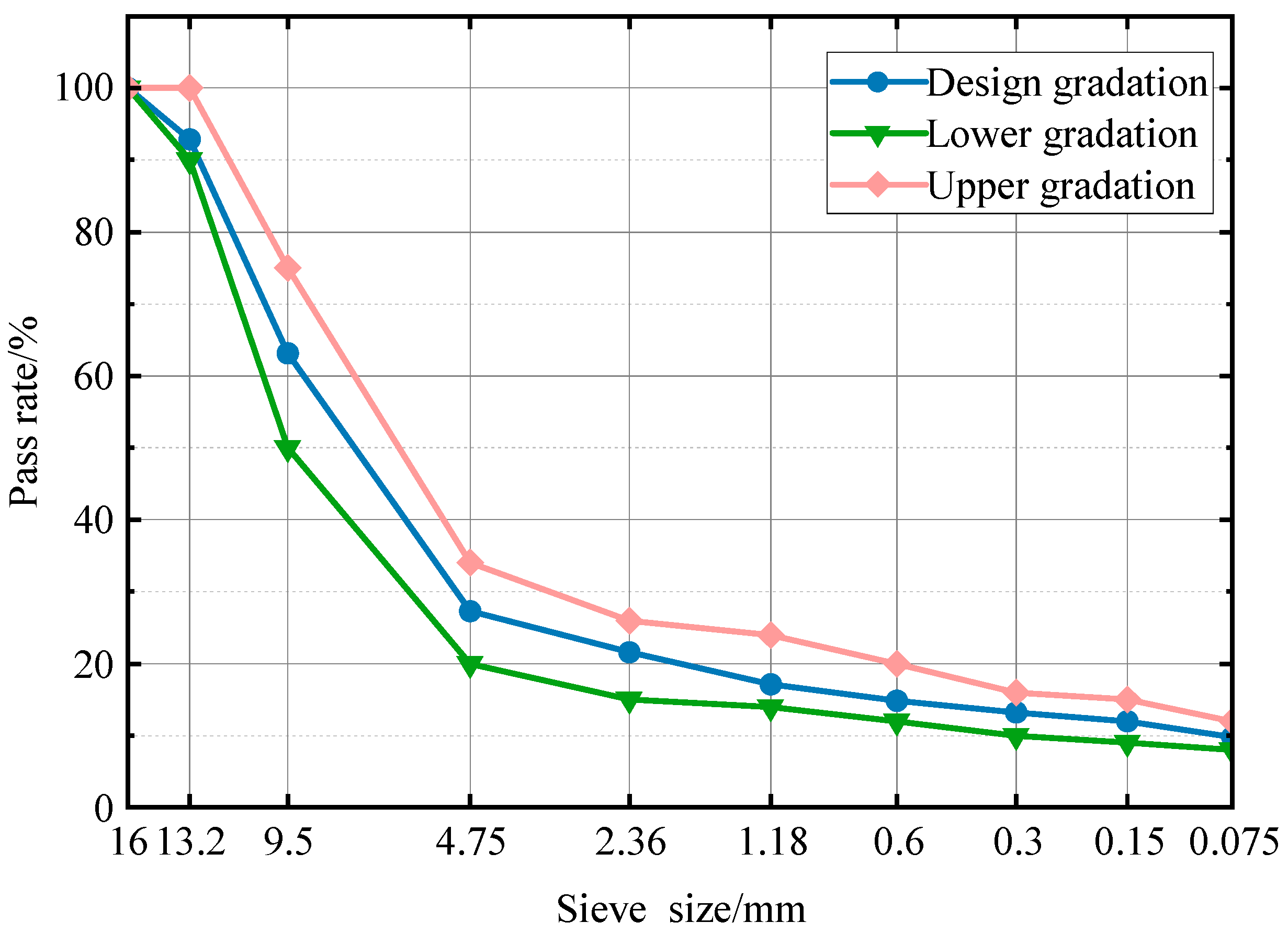 Materials 17 00372 g001