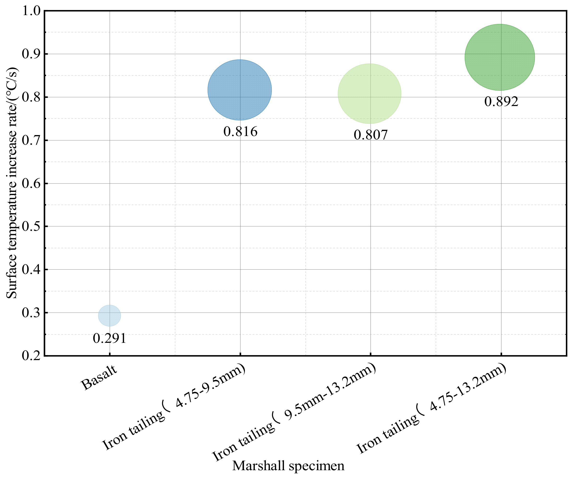 Materials 17 00372 g009
