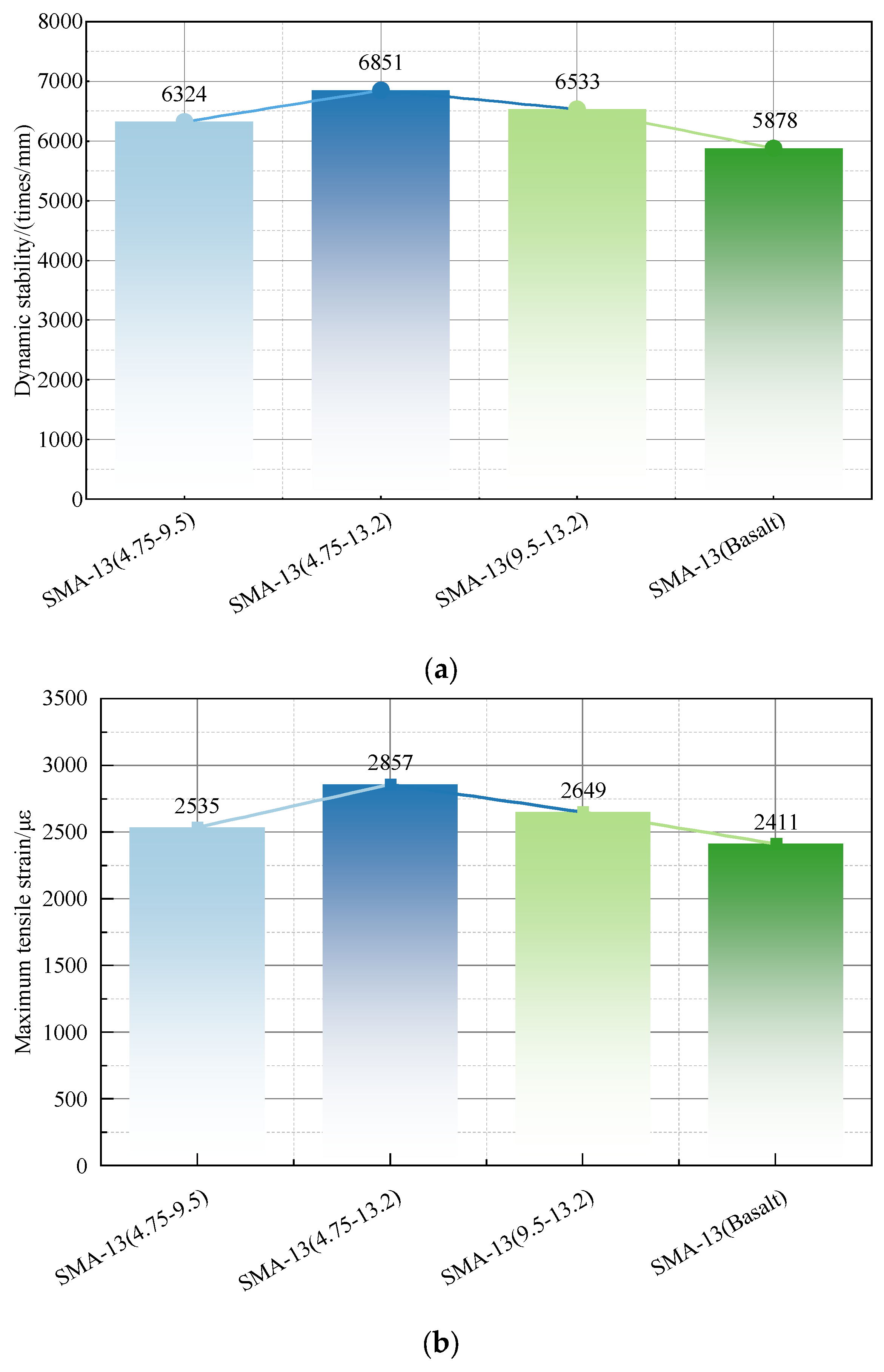 Materials 17 00372 g010a