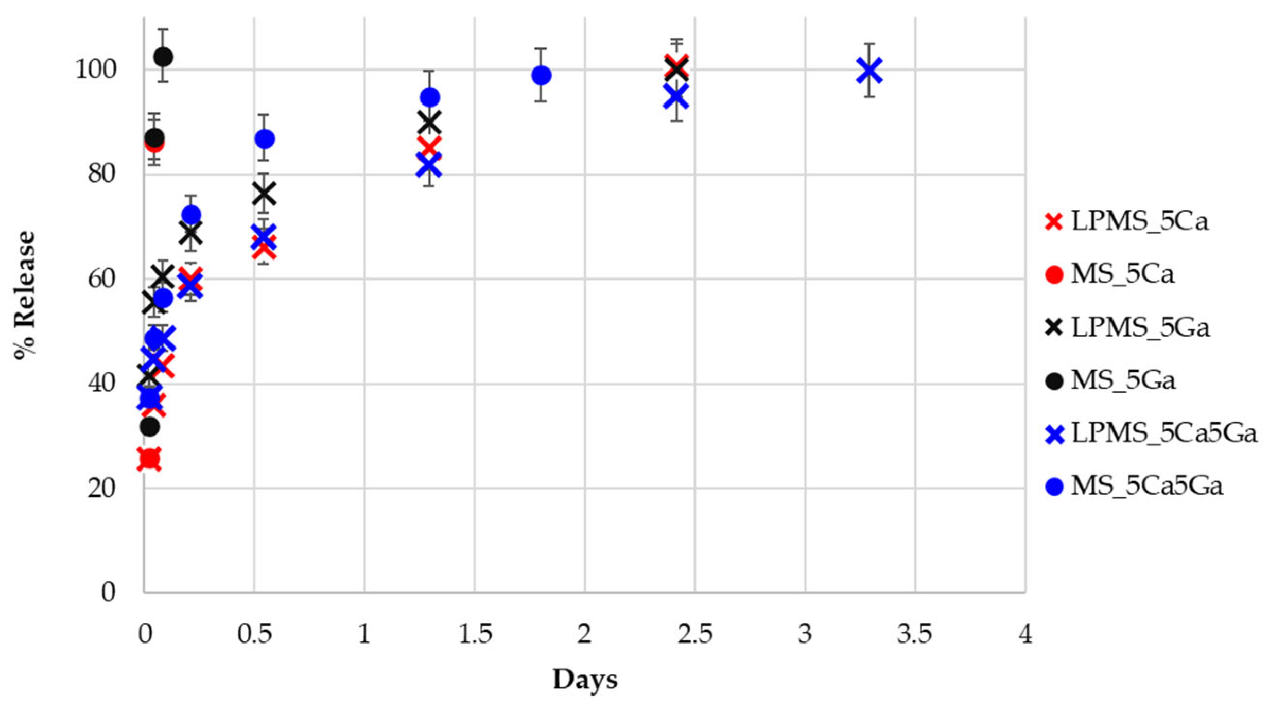 Materials 17 00373 g004