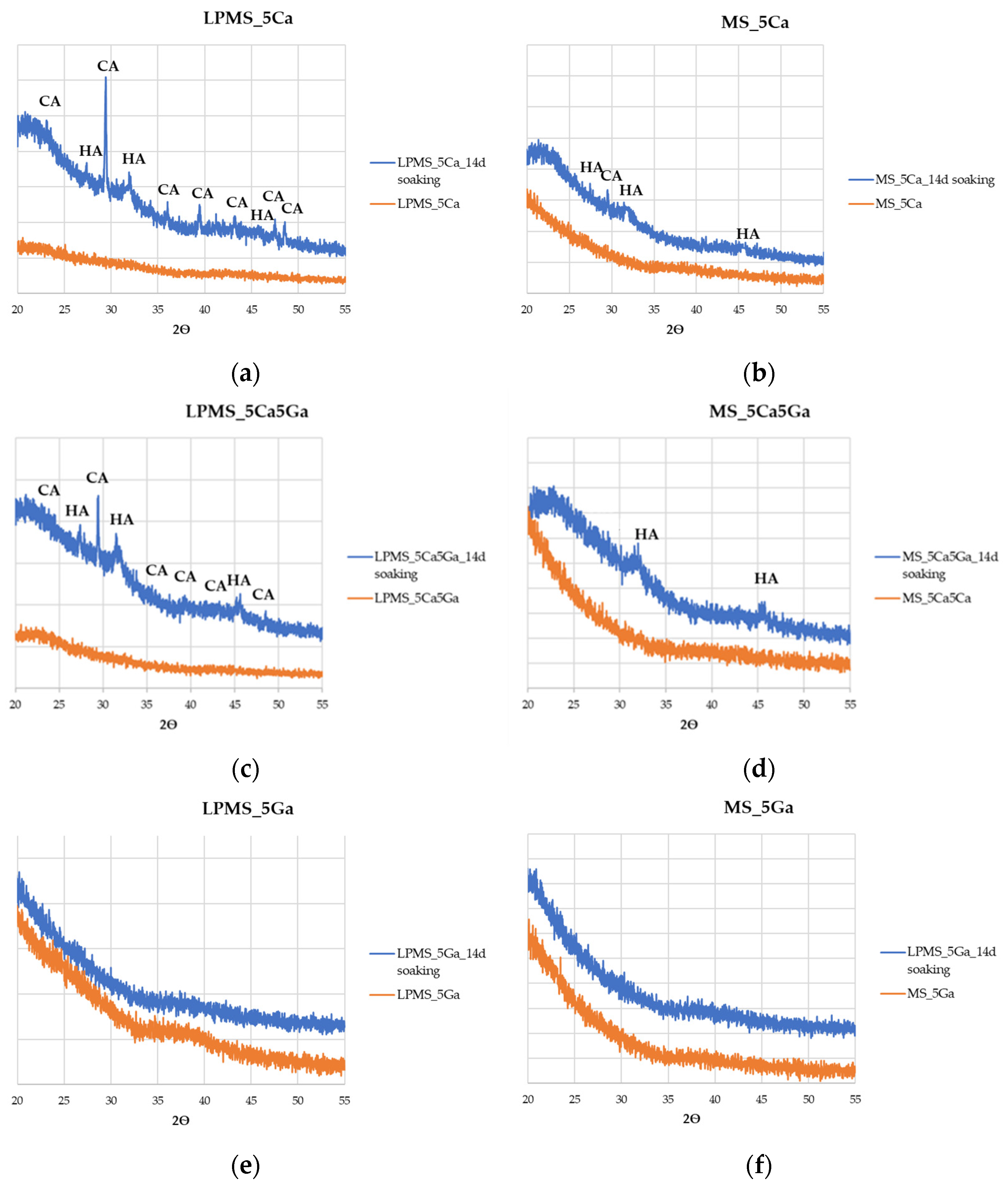 Materials 17 00373 g009
