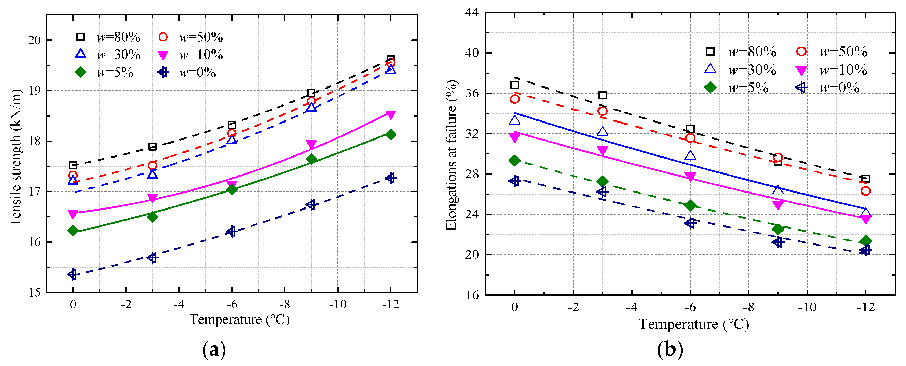 Materials 17 00376 g001