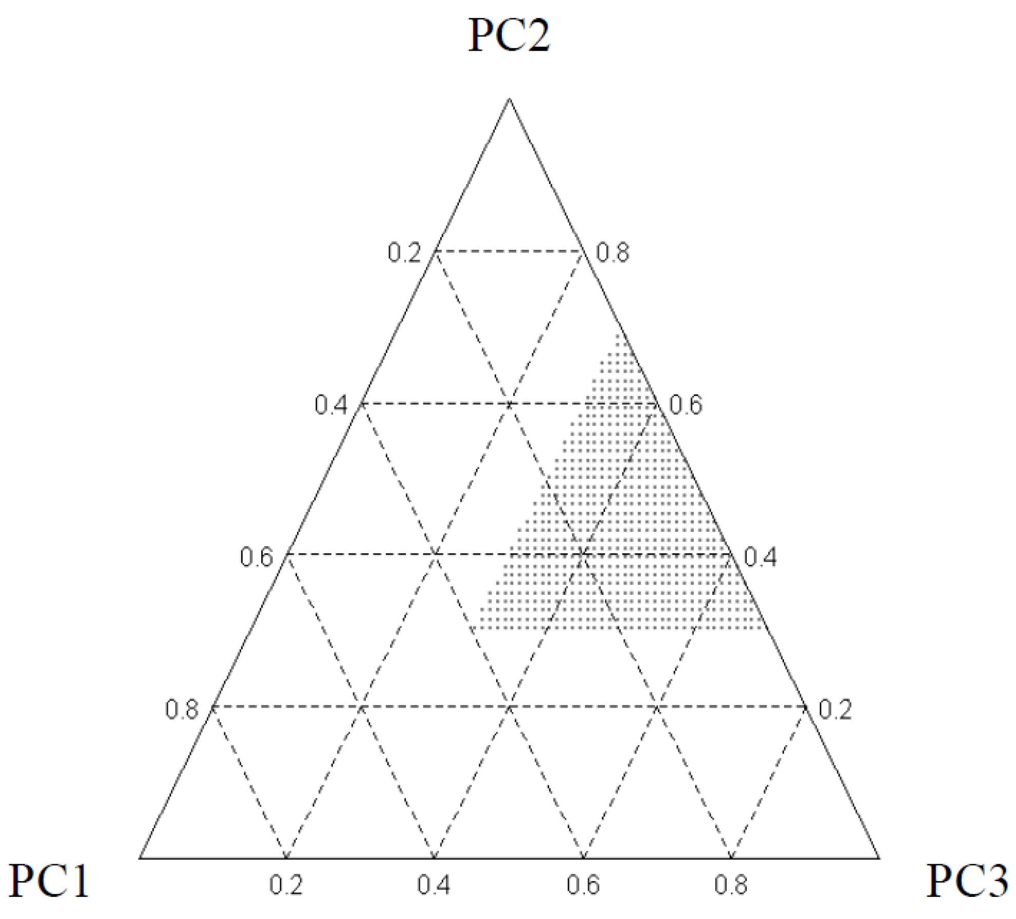 Materials 17 00377 g002