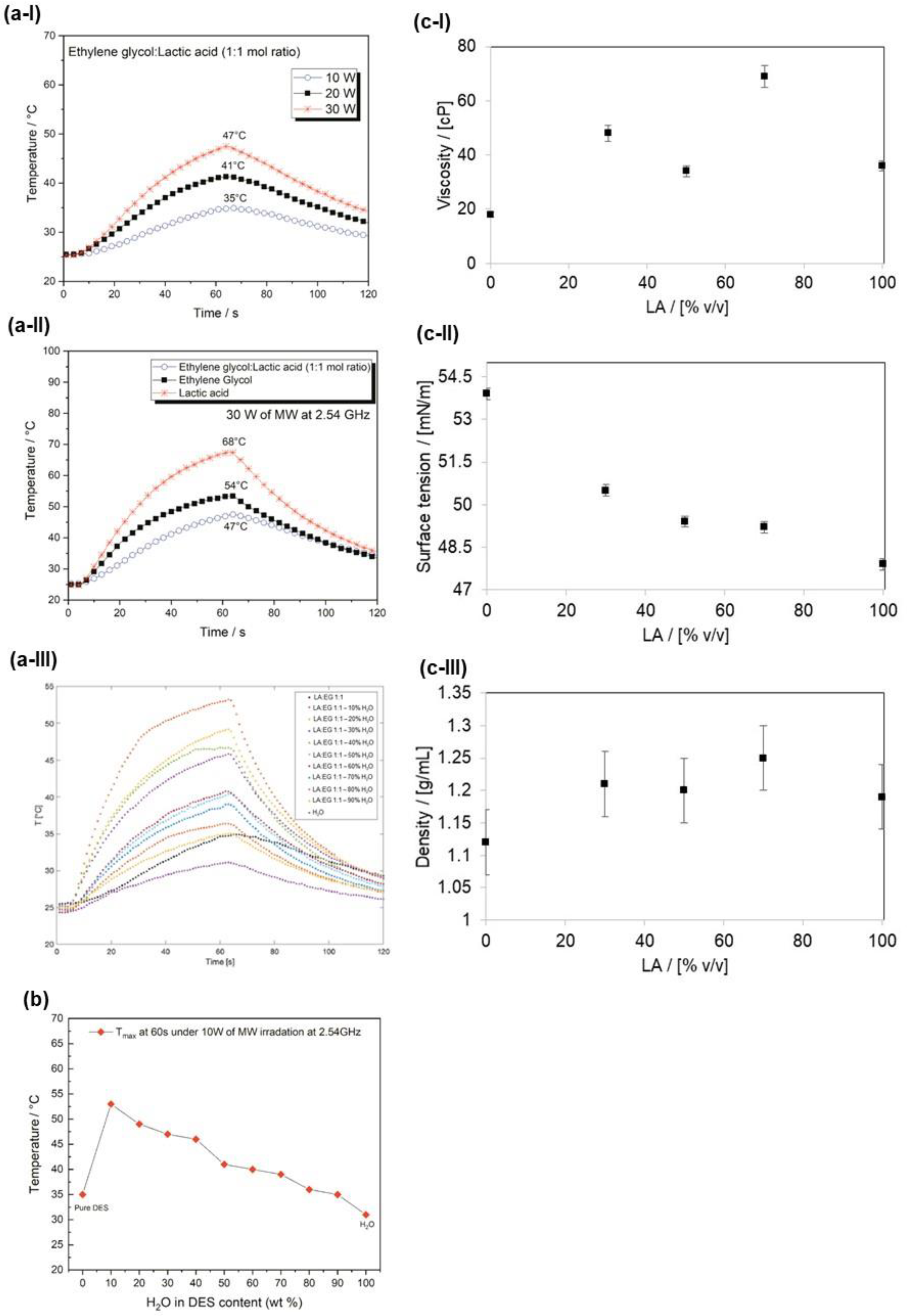 Materials 17 00377 g005
