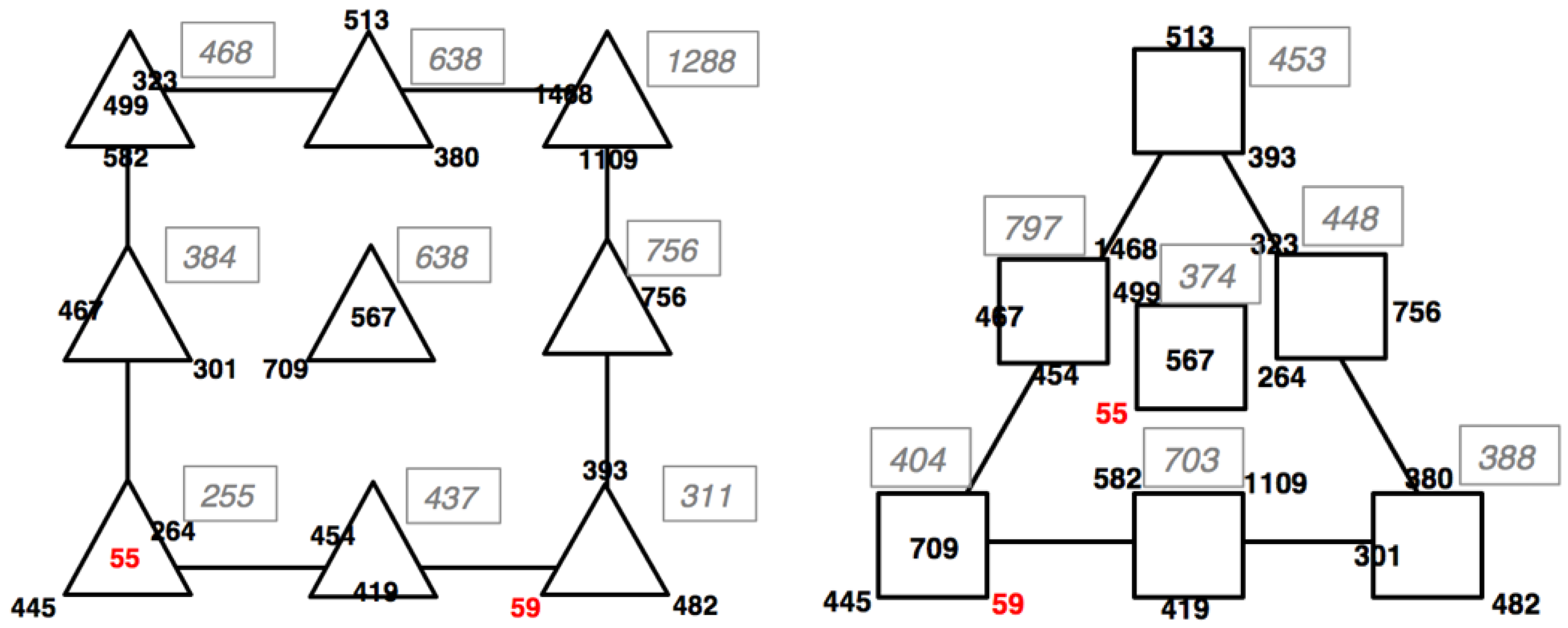 Materials 17 00377 g006