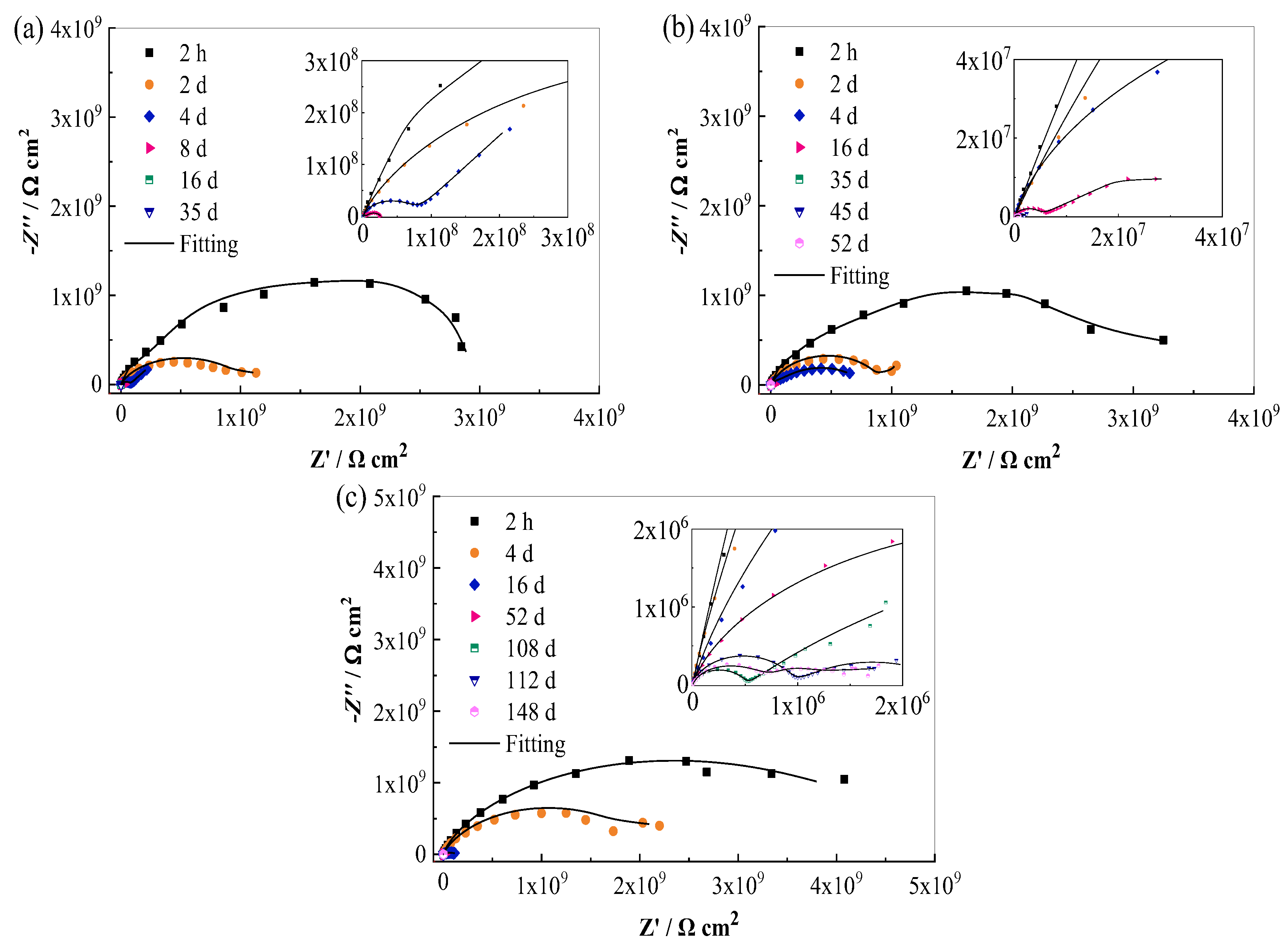 Materials 17 00378 g001