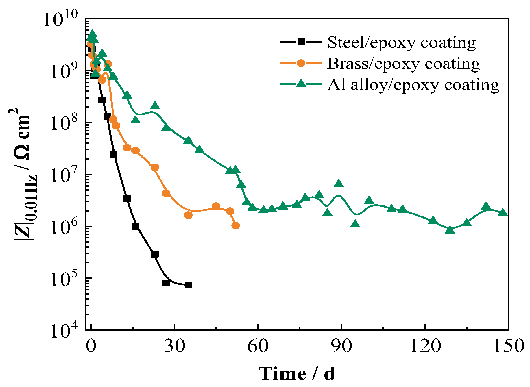 Materials 17 00378 g003