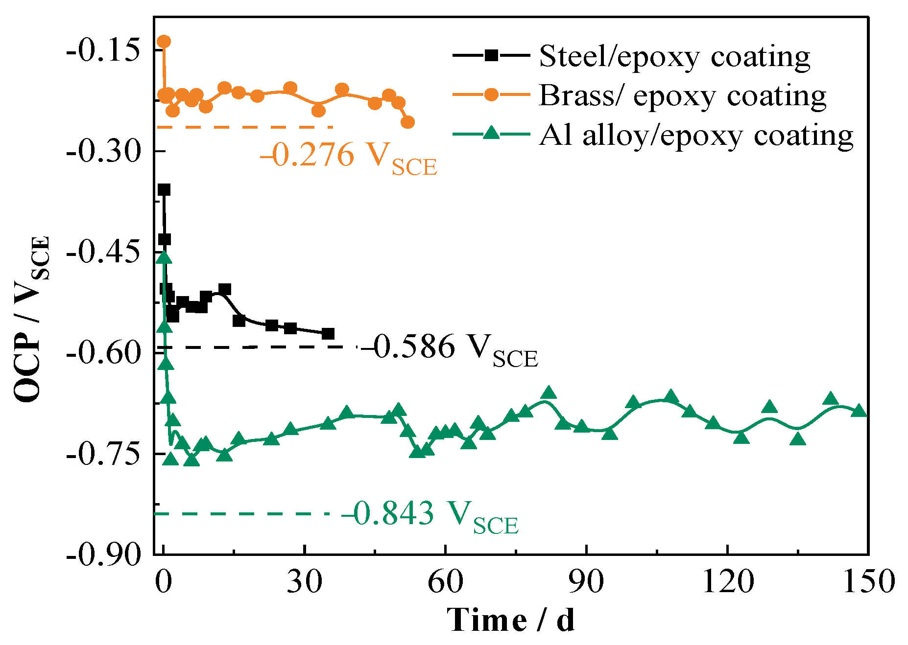 Materials 17 00378 g004