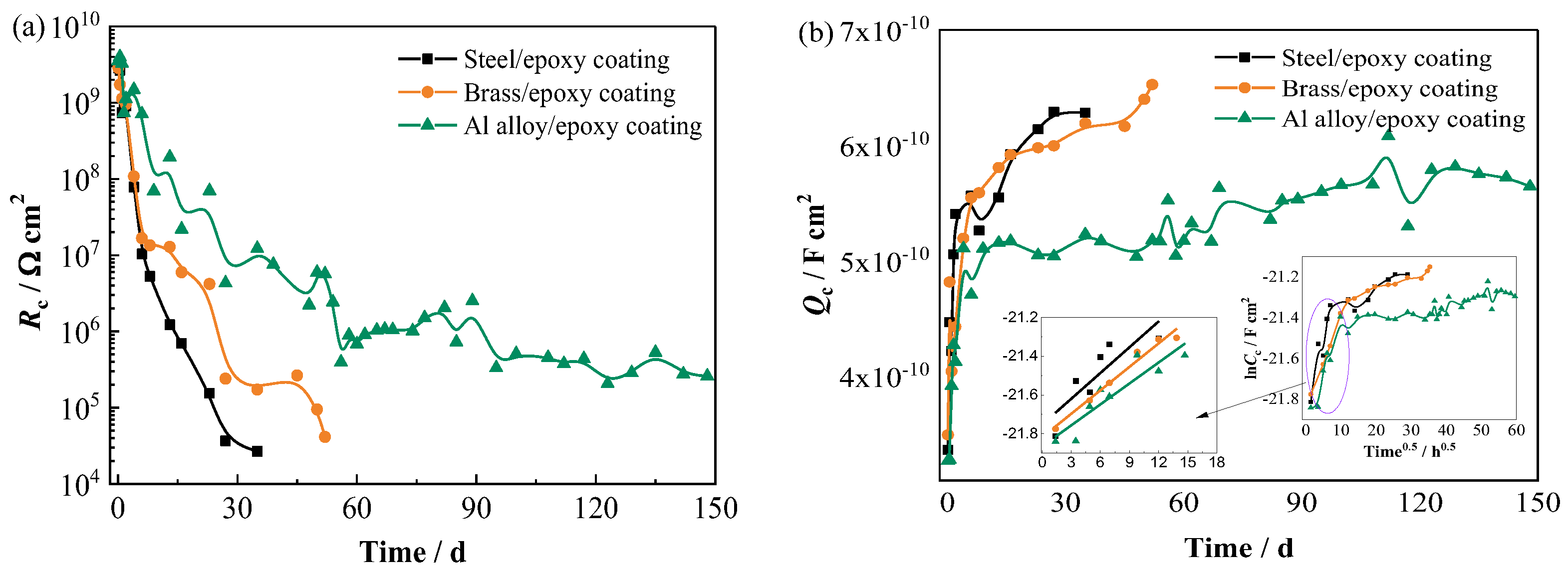 Materials 17 00378 g006