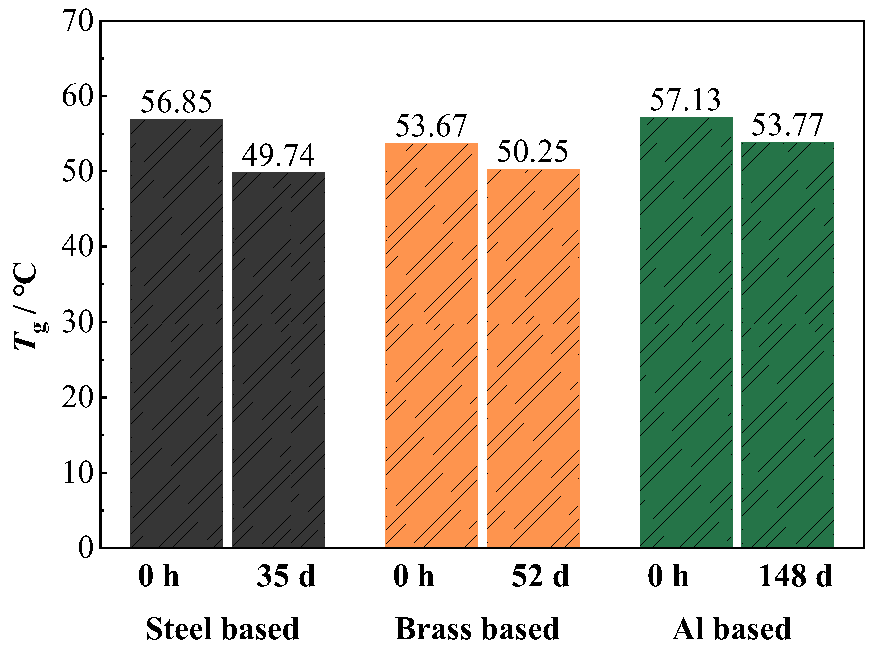 Materials 17 00378 g007
