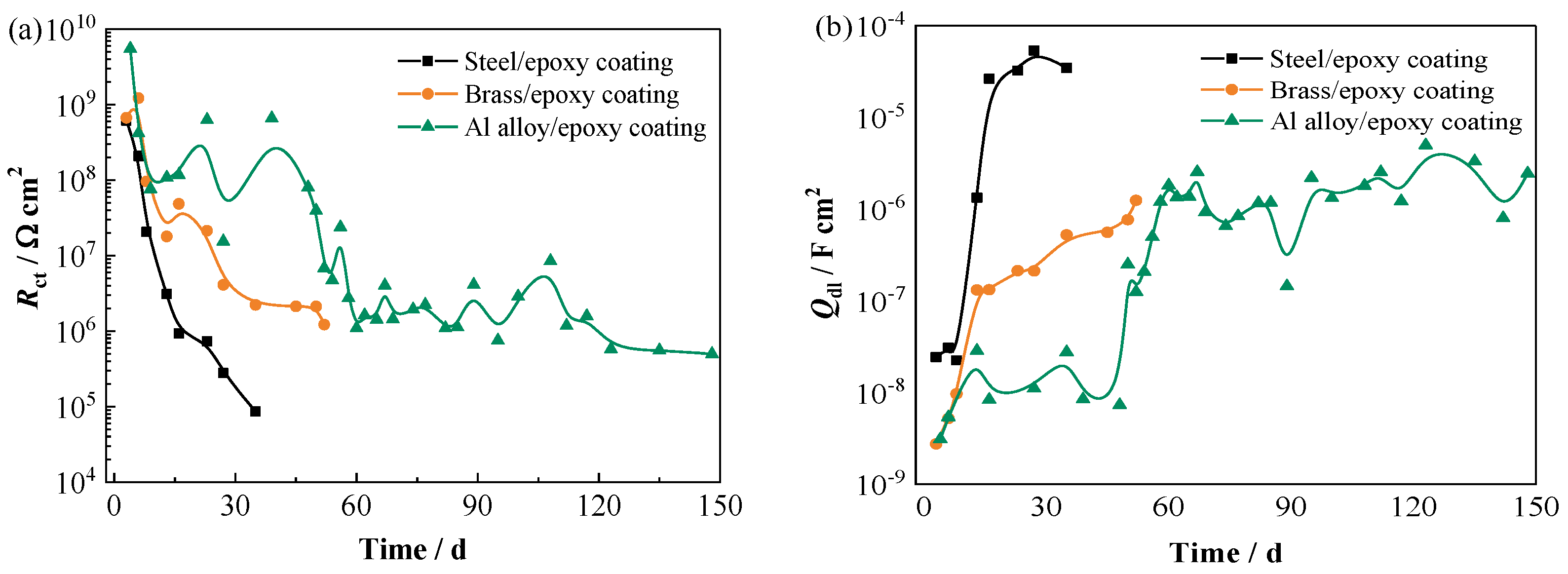 Materials 17 00378 g008a