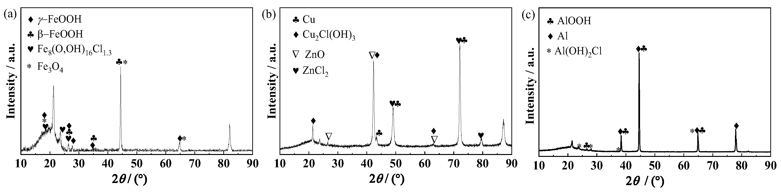Materials 17 00378 g012