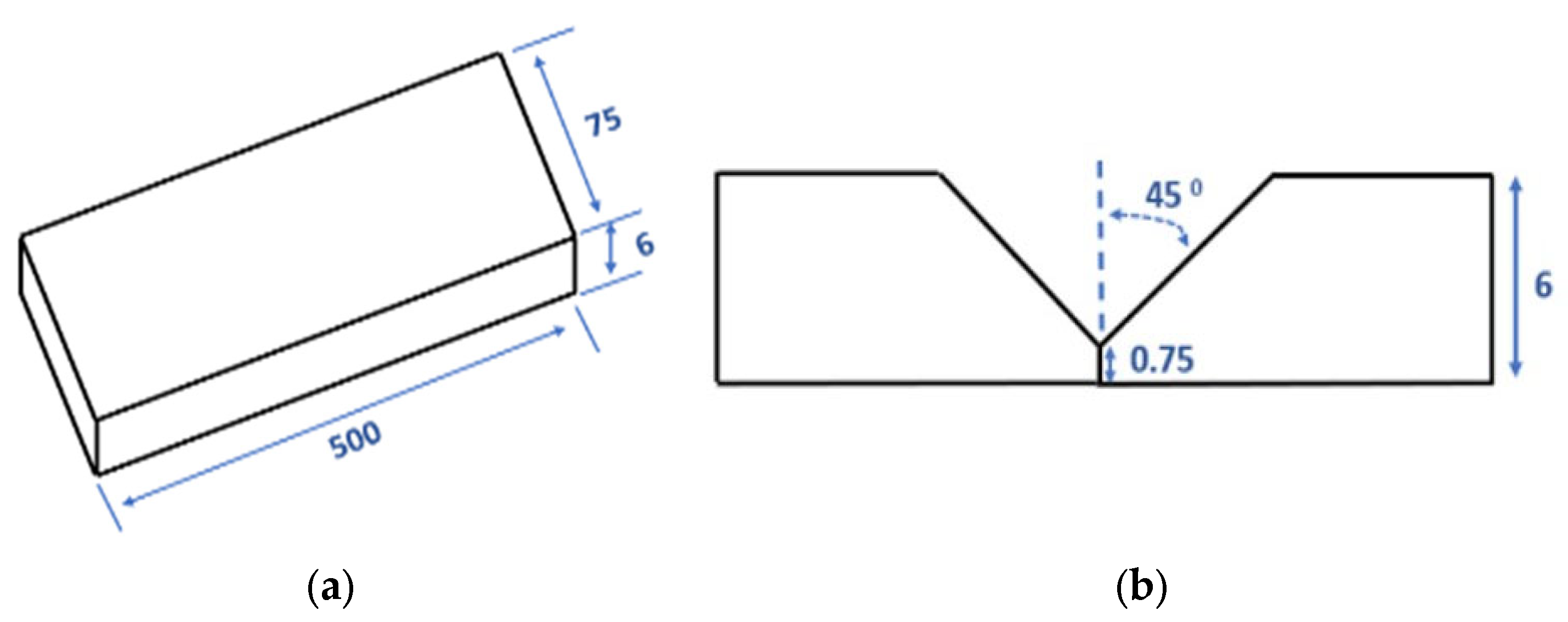 Materials 17 00380 g001 Materials 17 00380 g001