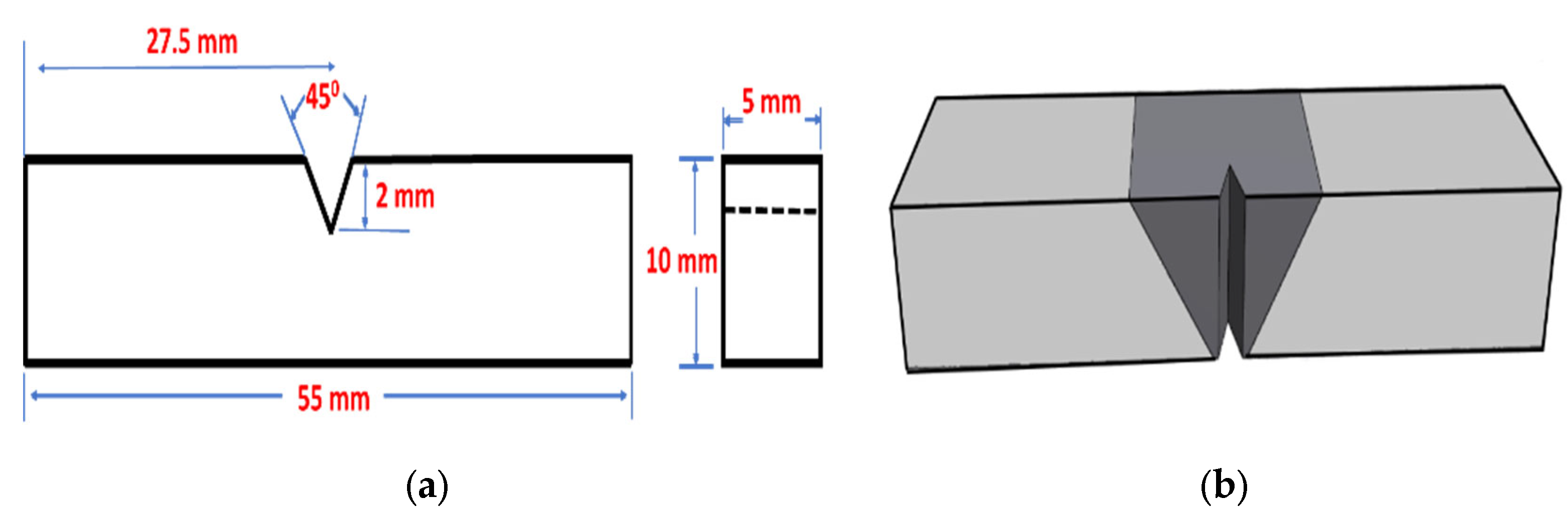 Materials 17 00380 g003 Materials 17 00380 g003