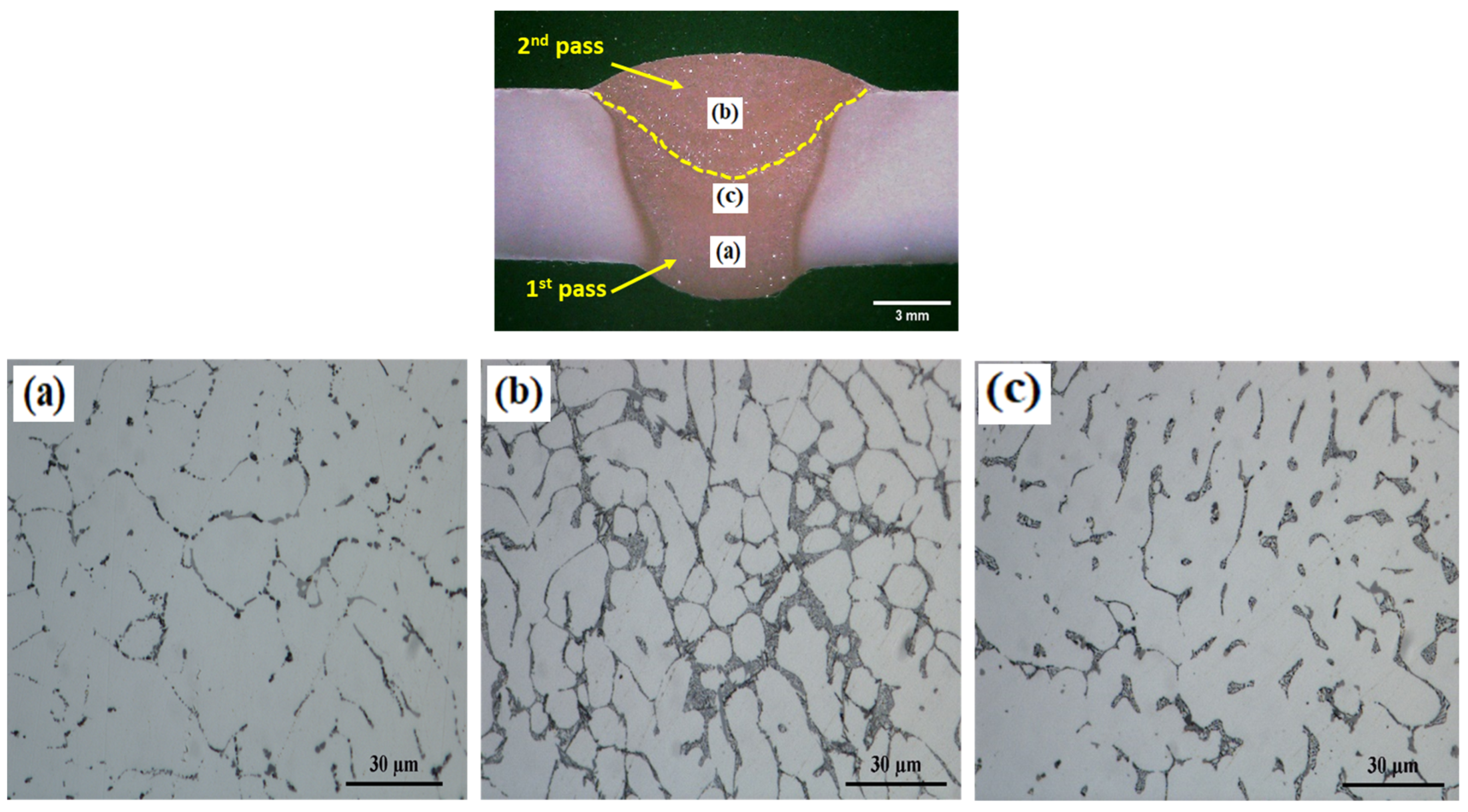 Materials 17 00380 g004 Materials 17 00380 g004