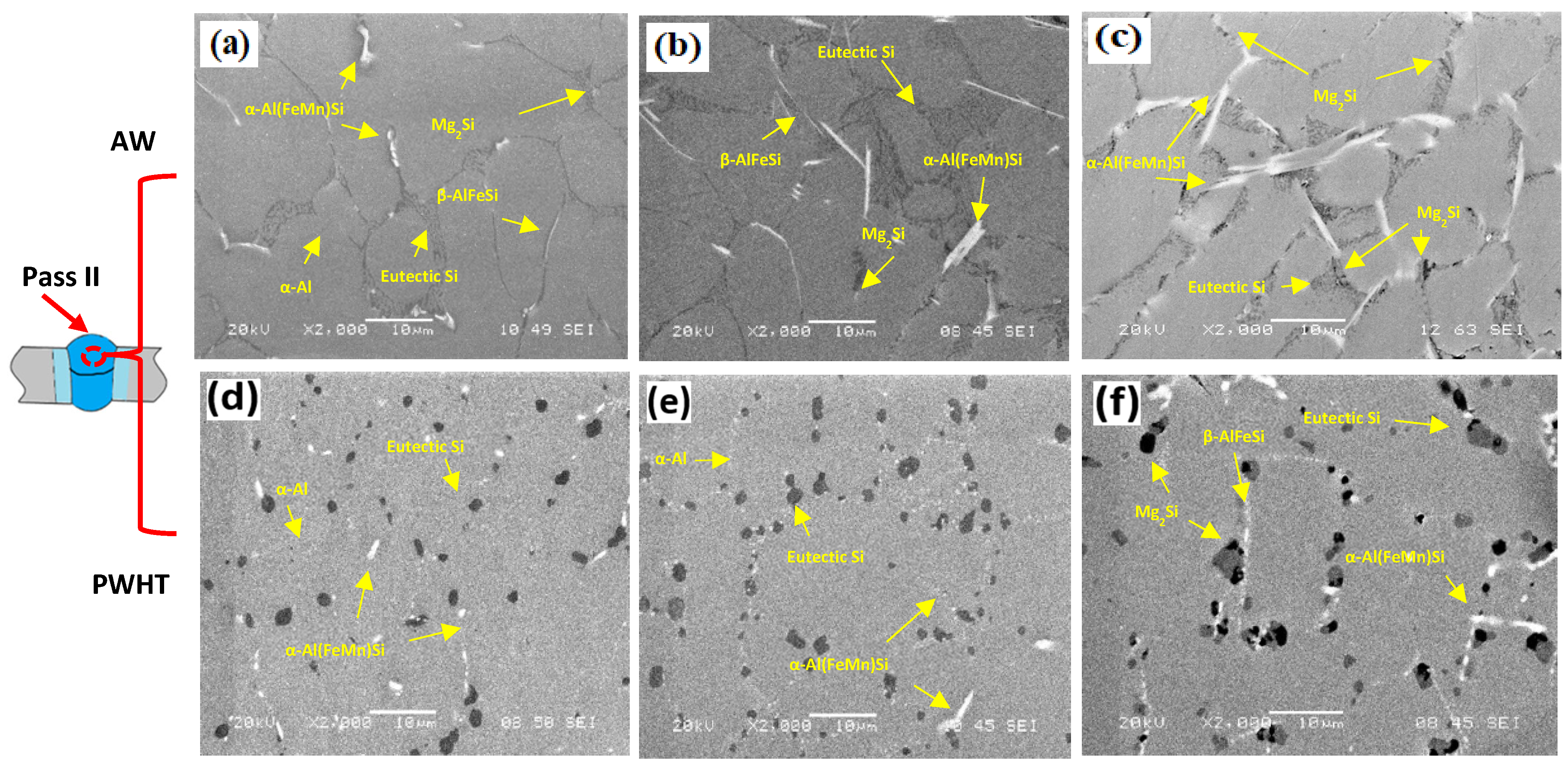Materials 17 00380 g005 Materials 17 00380 g005