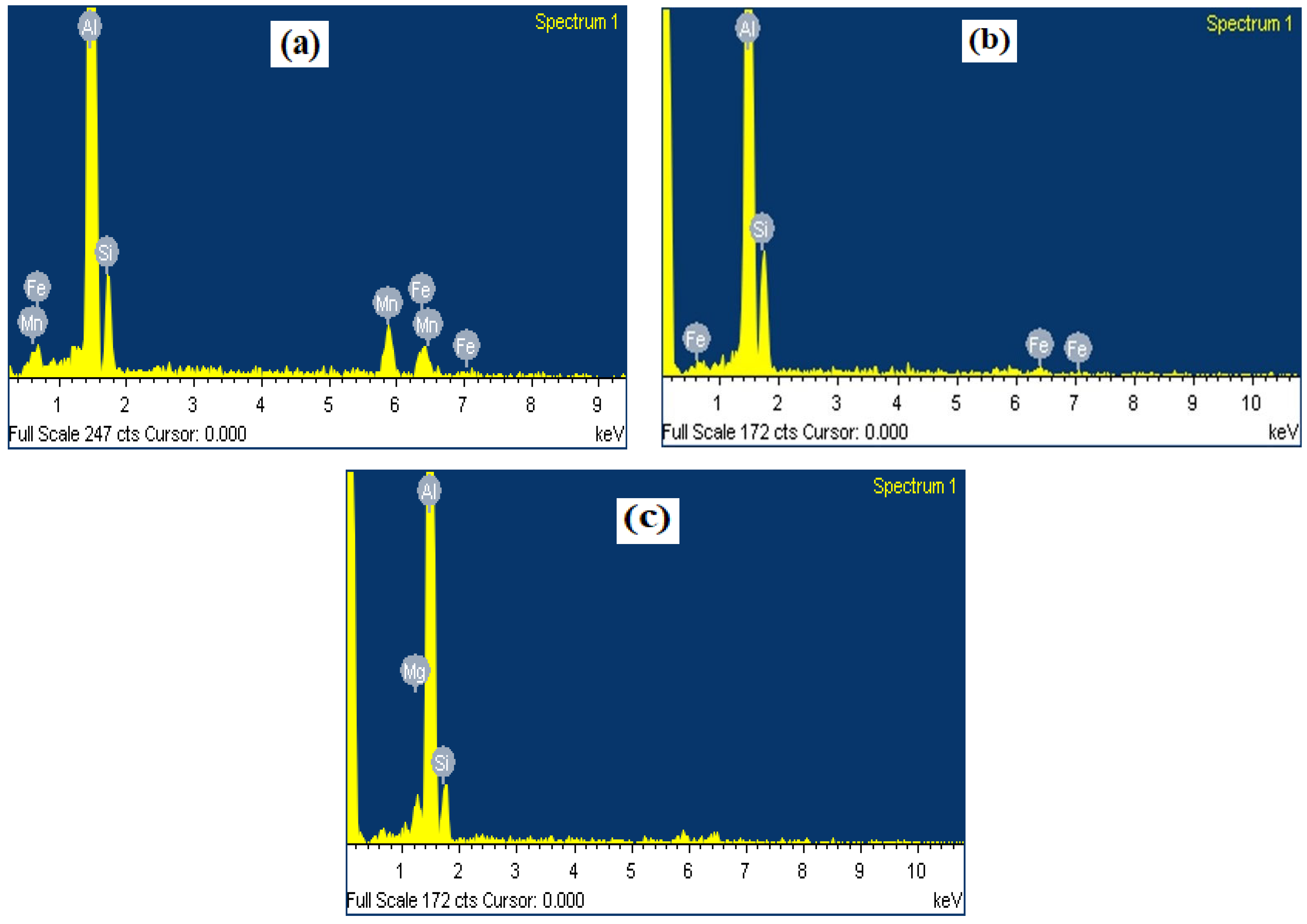 Materials 17 00380 g006 Materials 17 00380 g006