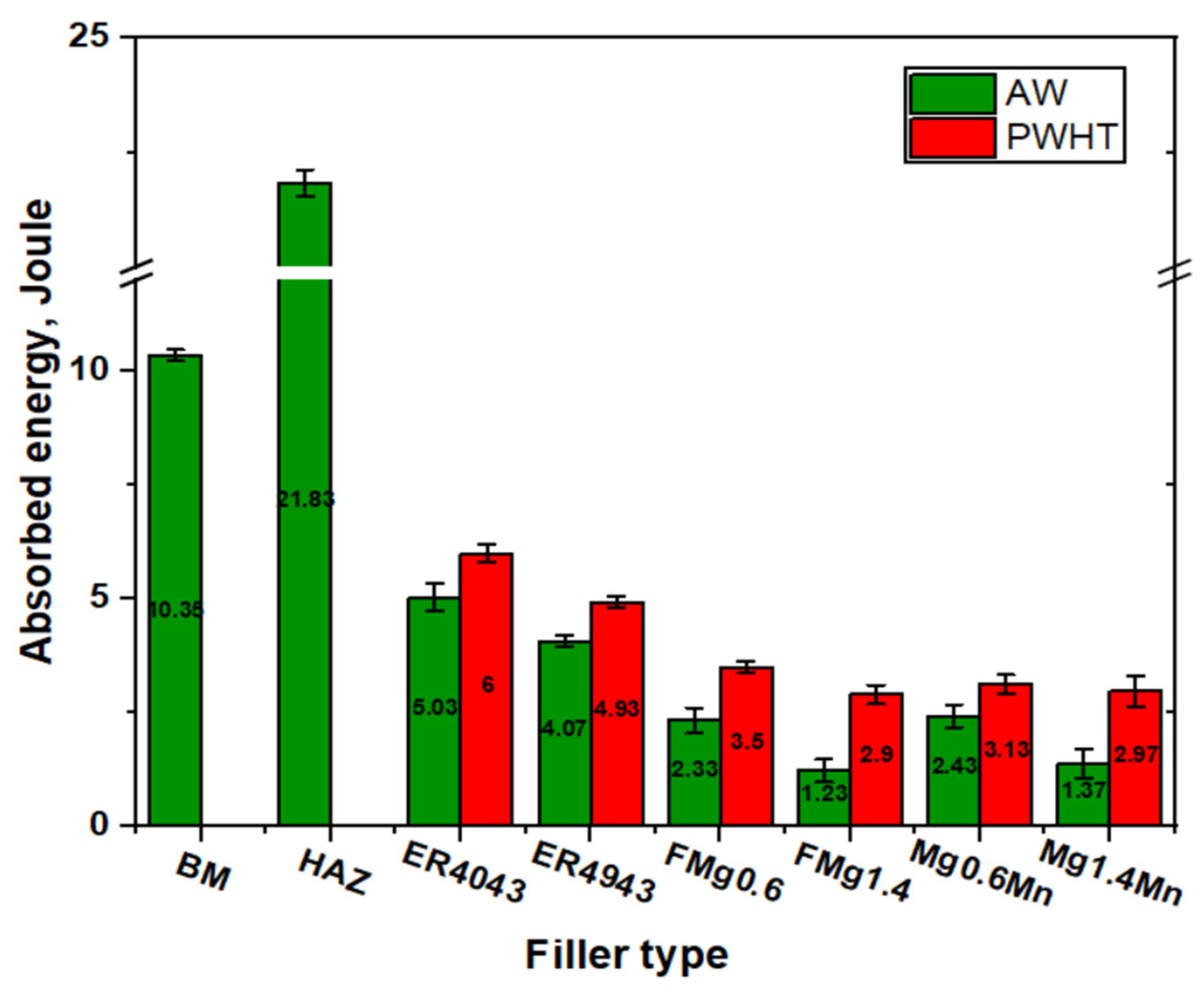 Materials 17 00380 g011 Materials 17 00380 g011