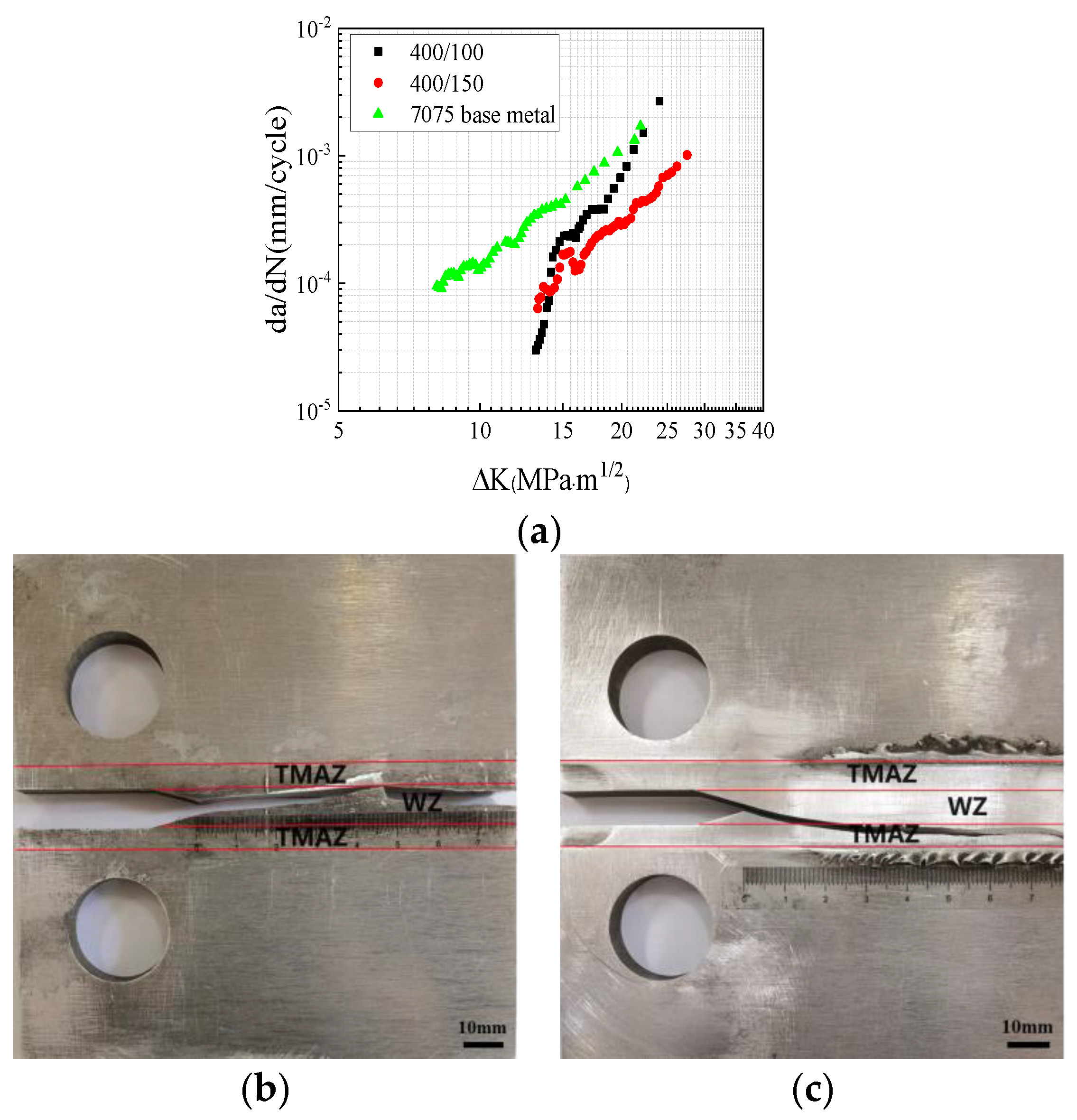 Materials 17 00385 g005