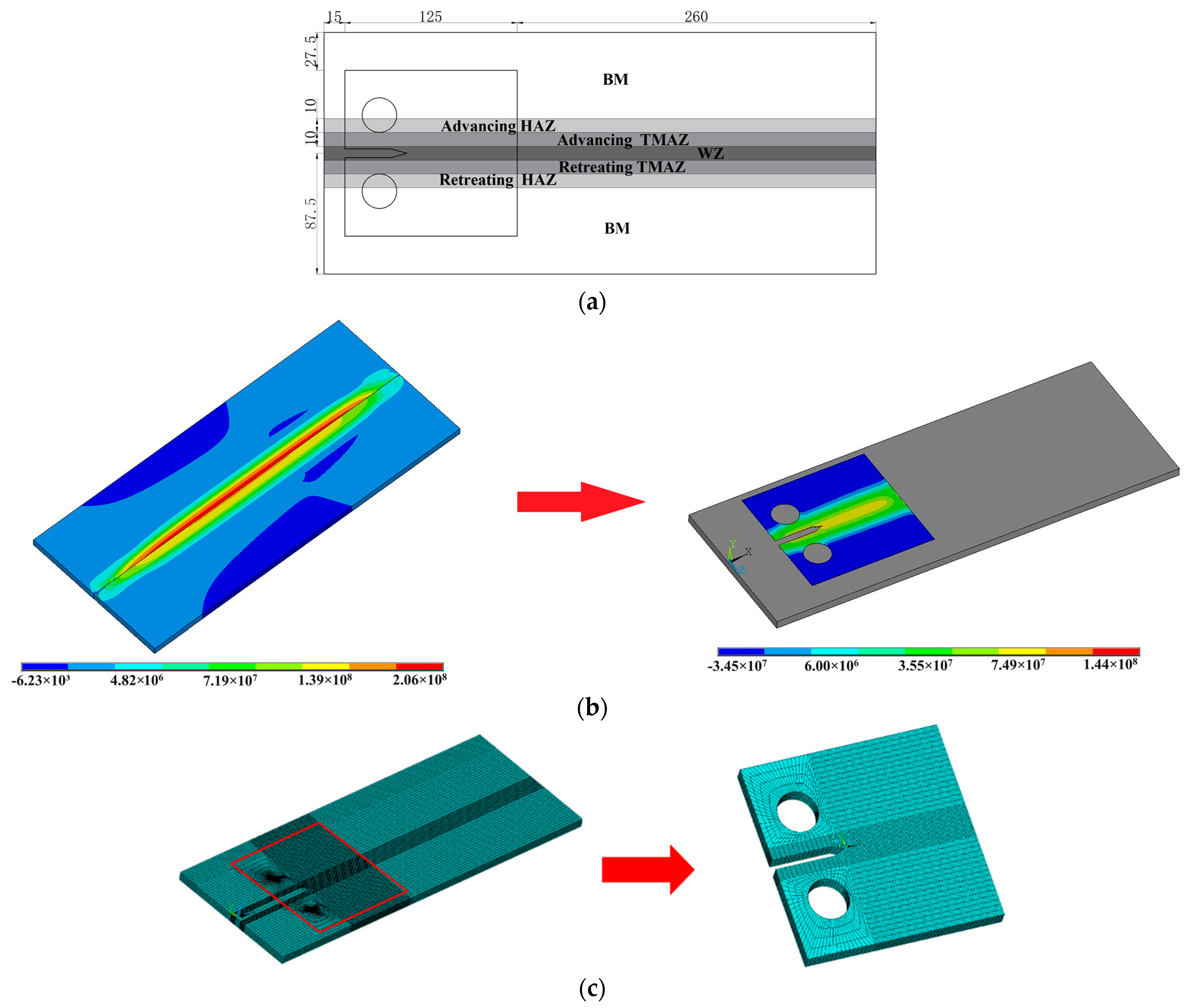 Materials 17 00385 g008