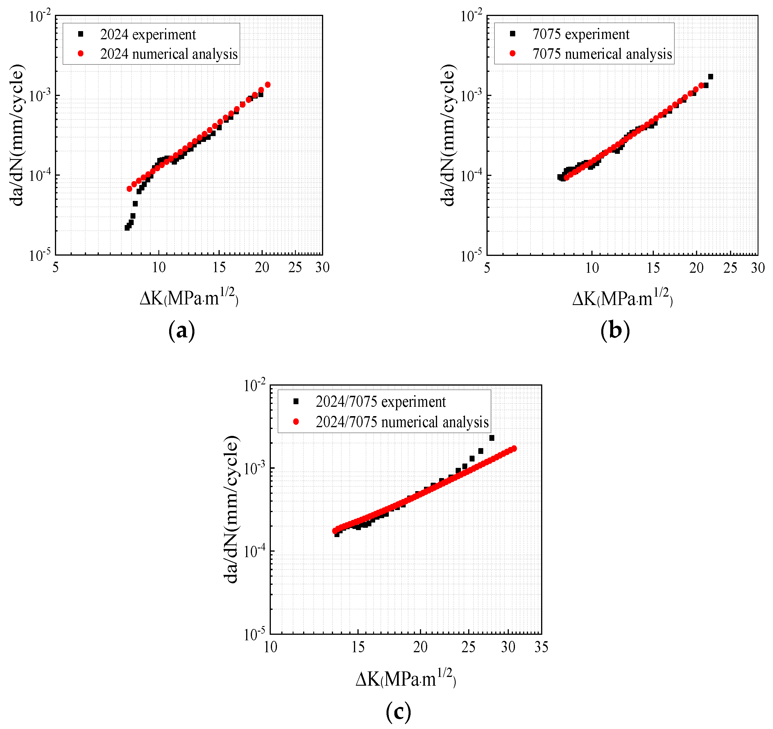 Materials 17 00385 g012