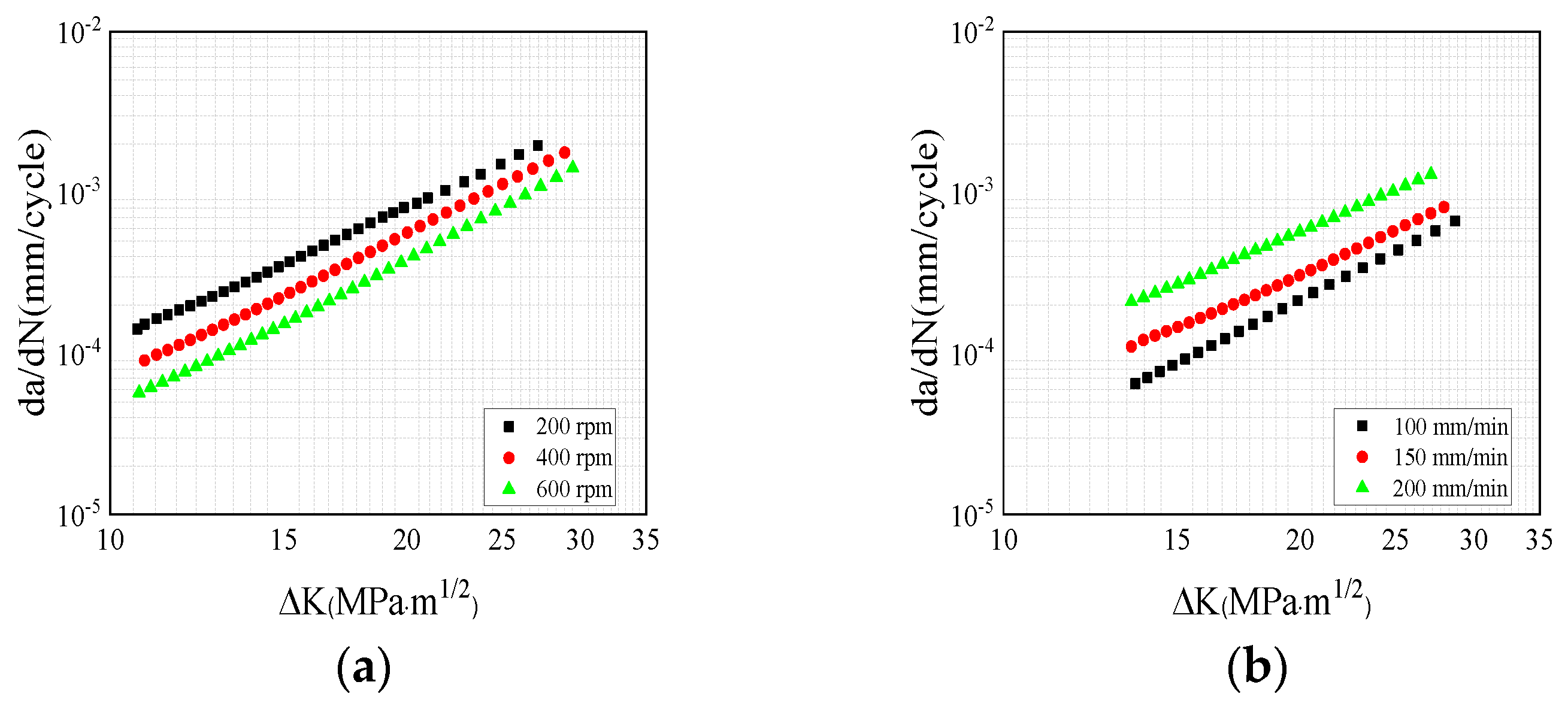 Materials 17 00385 g014