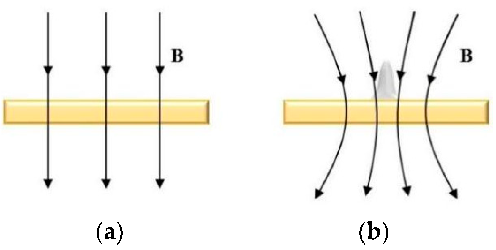 Materials 17 00386 g005