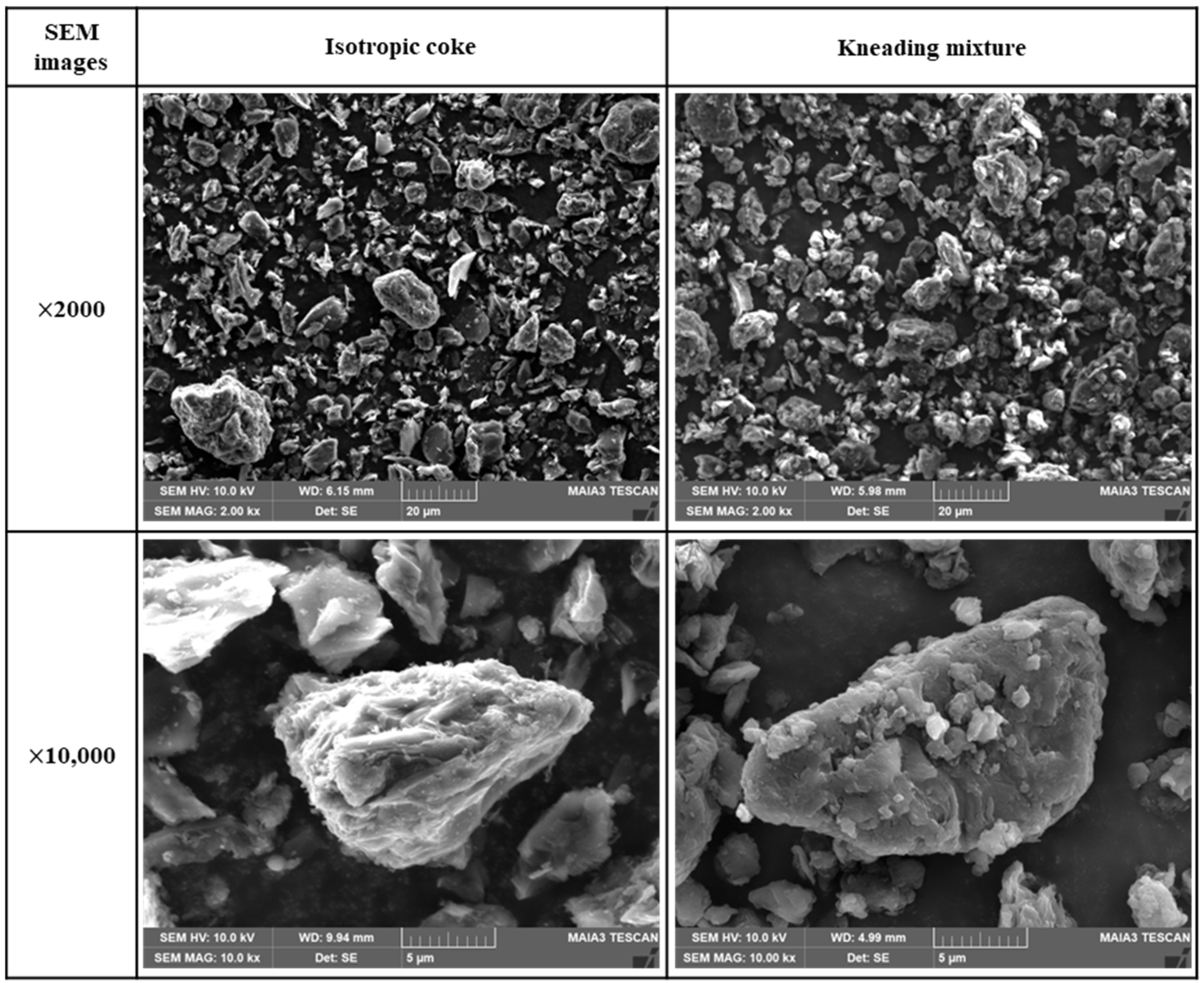 Materials 17 00387 g004