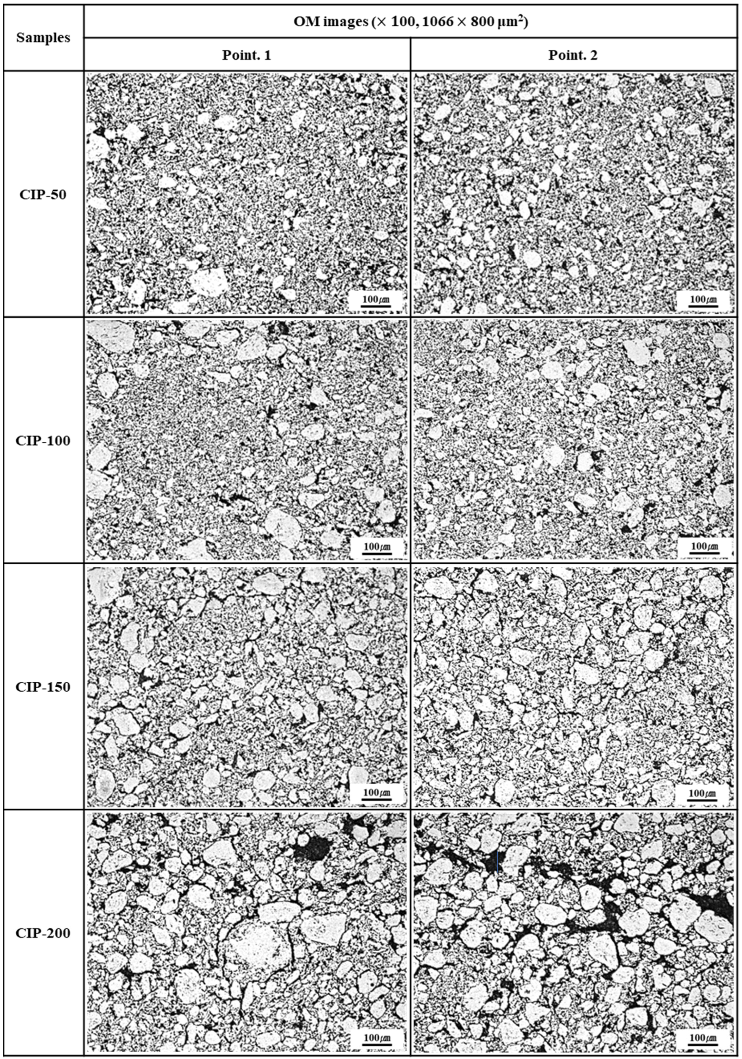 Materials 17 00387 g006