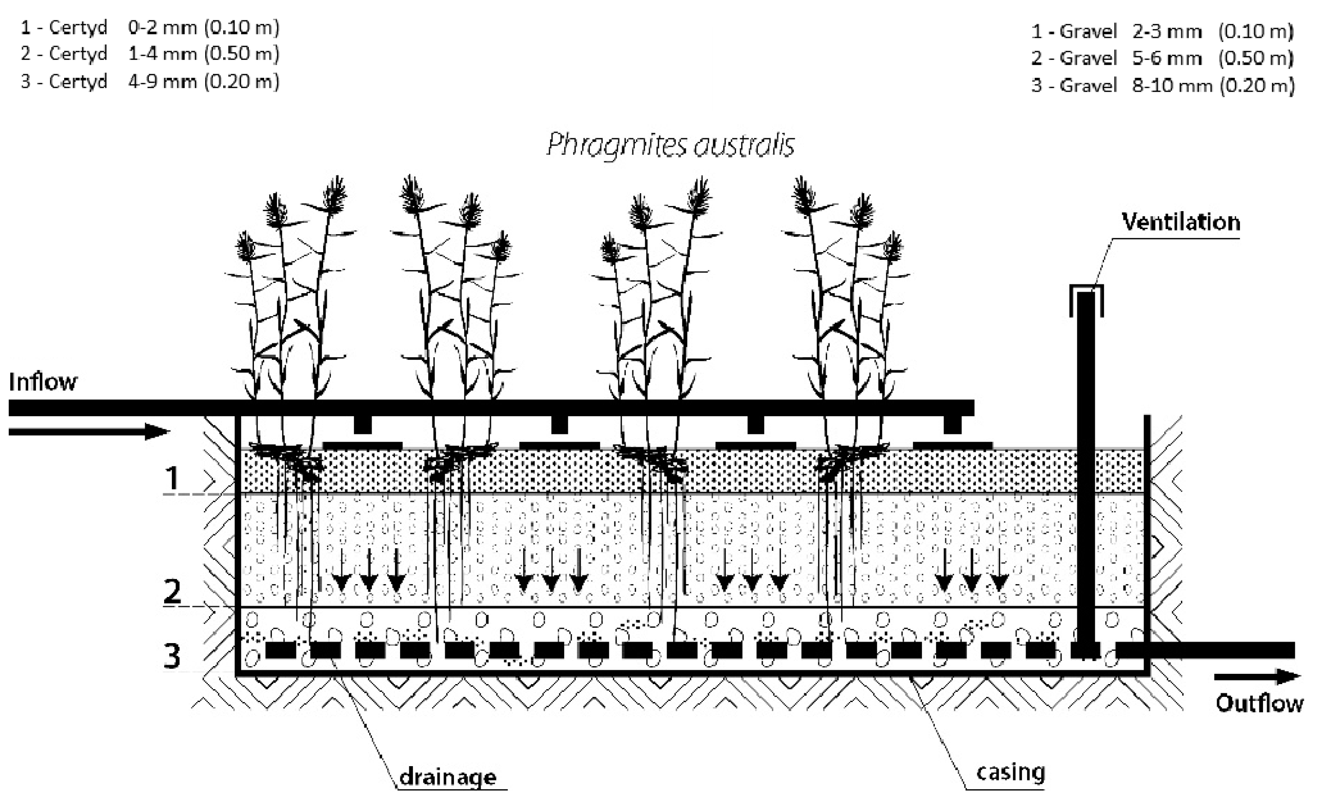 Materials 17 00389 g003