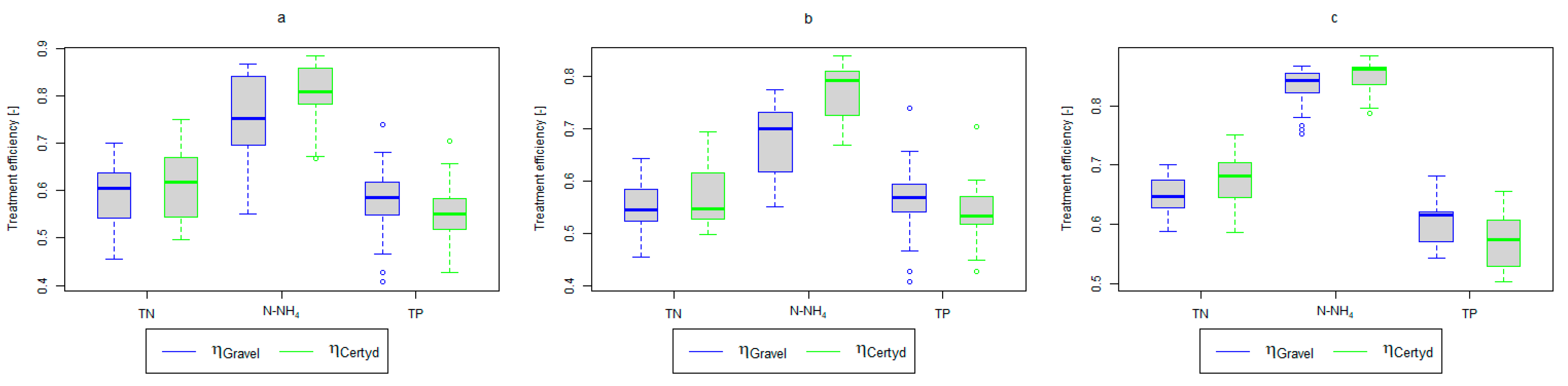 Materials 17 00389 g005