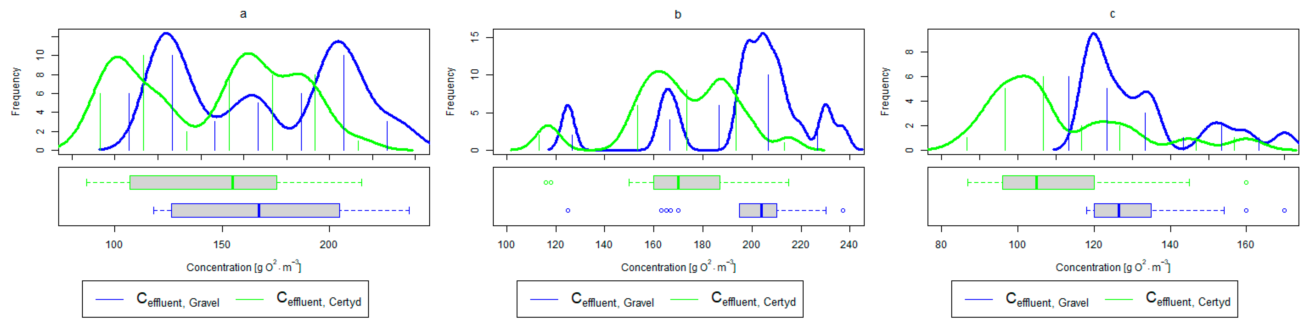 Materials 17 00389 g007