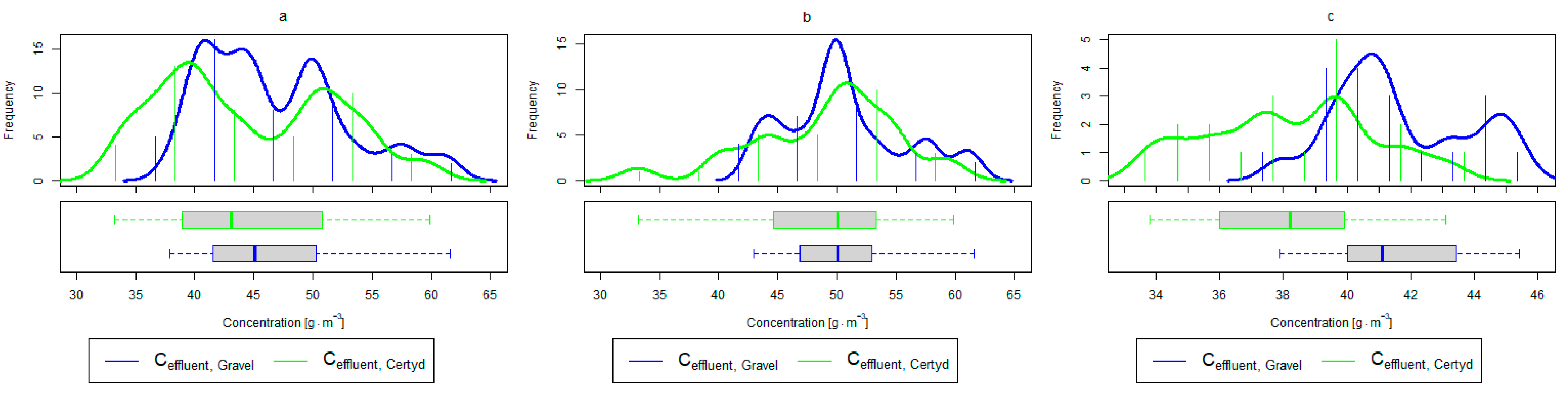 Materials 17 00389 g010