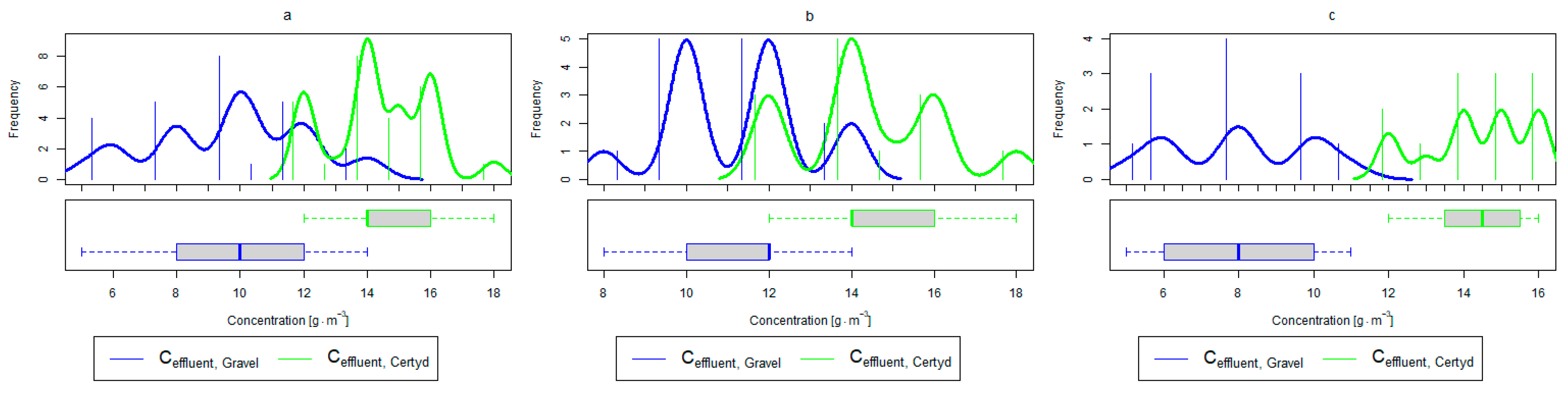 Materials 17 00389 g012